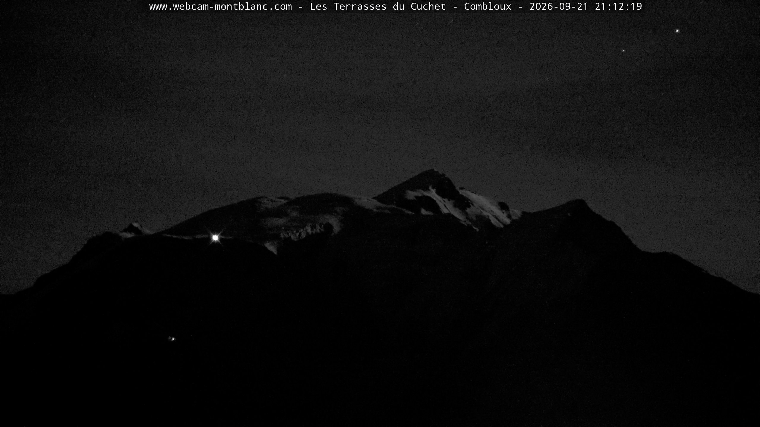 Mont Blanc