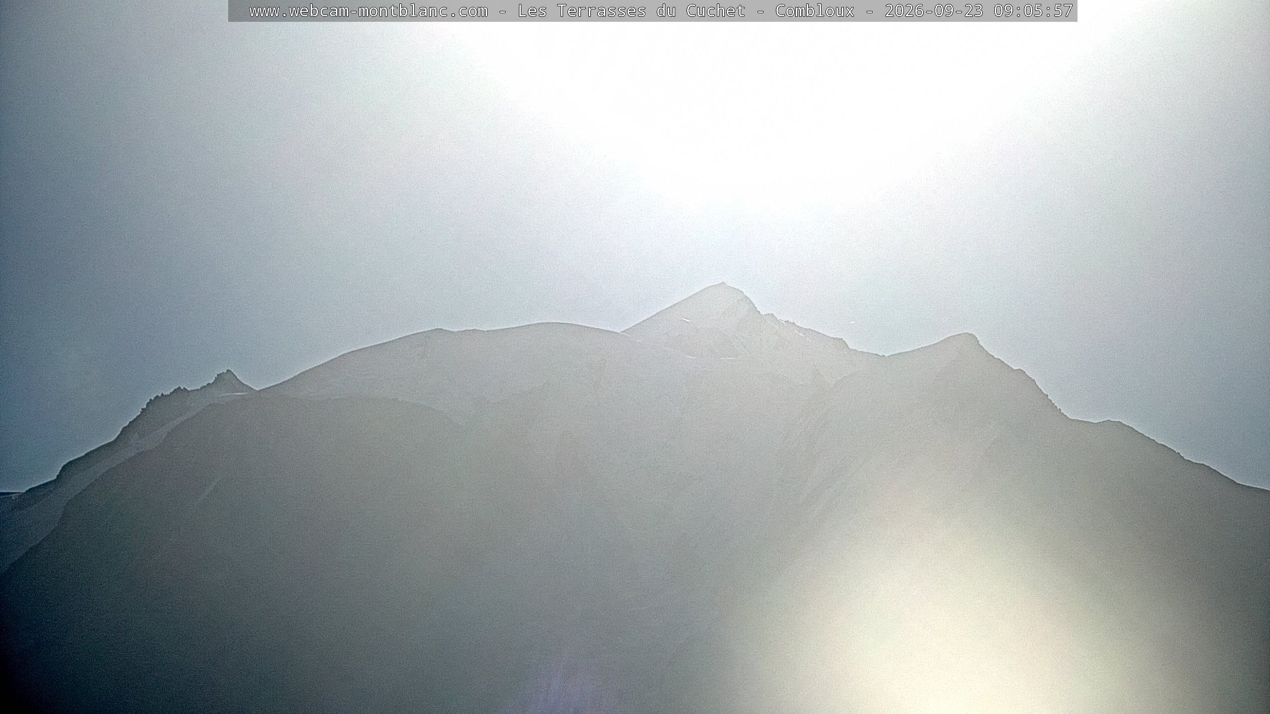 Mont Blanc