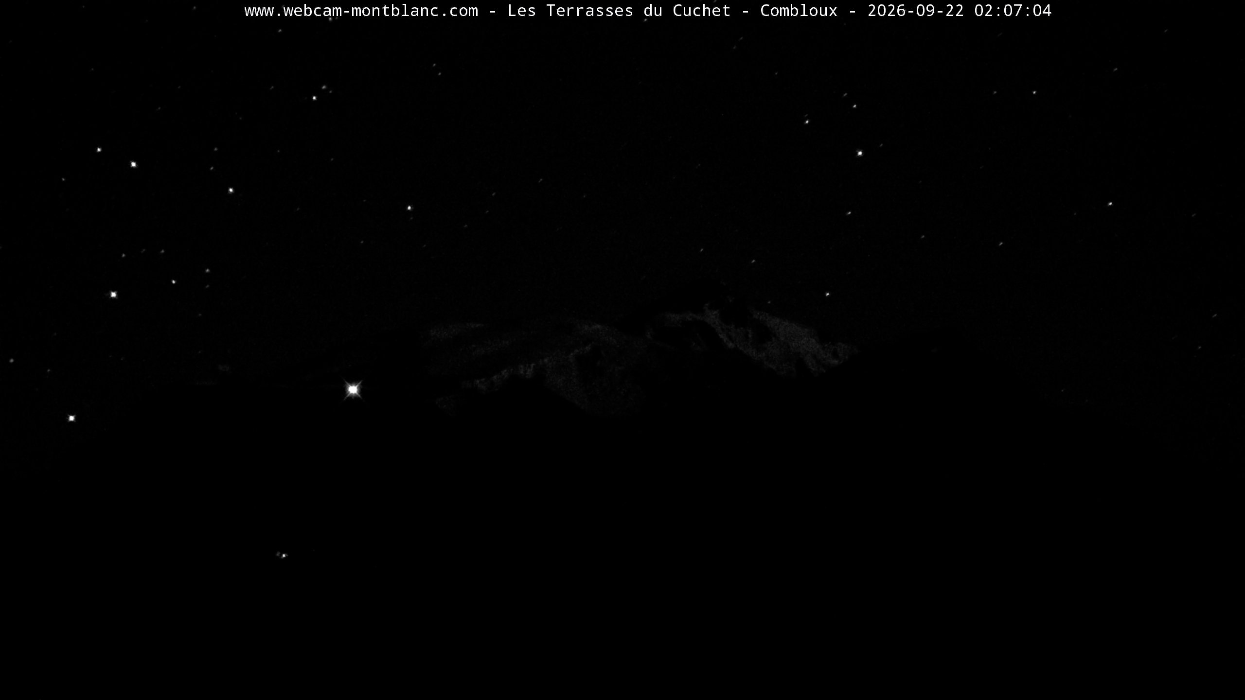 Mont Blanc