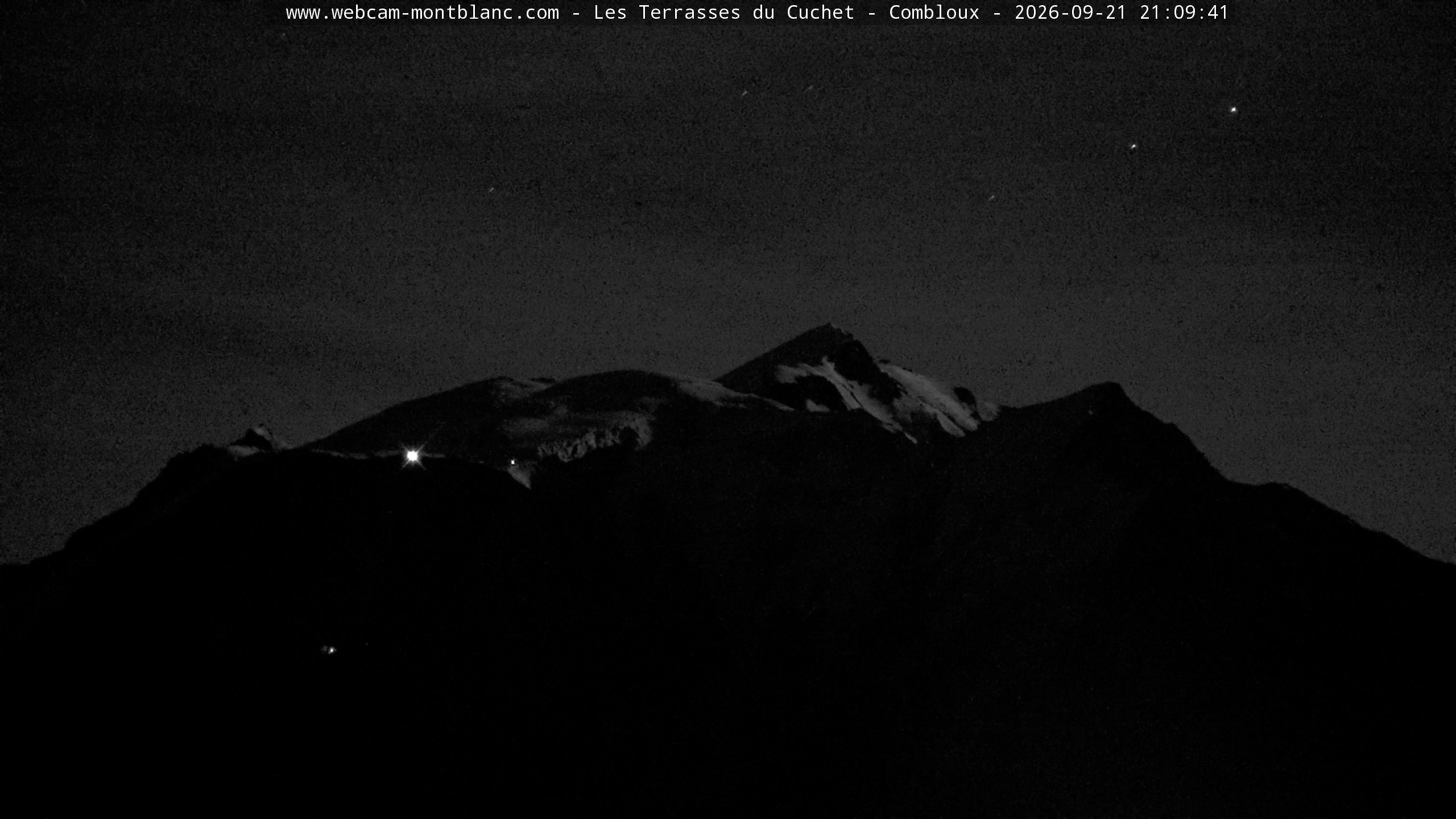 Mont Blanc