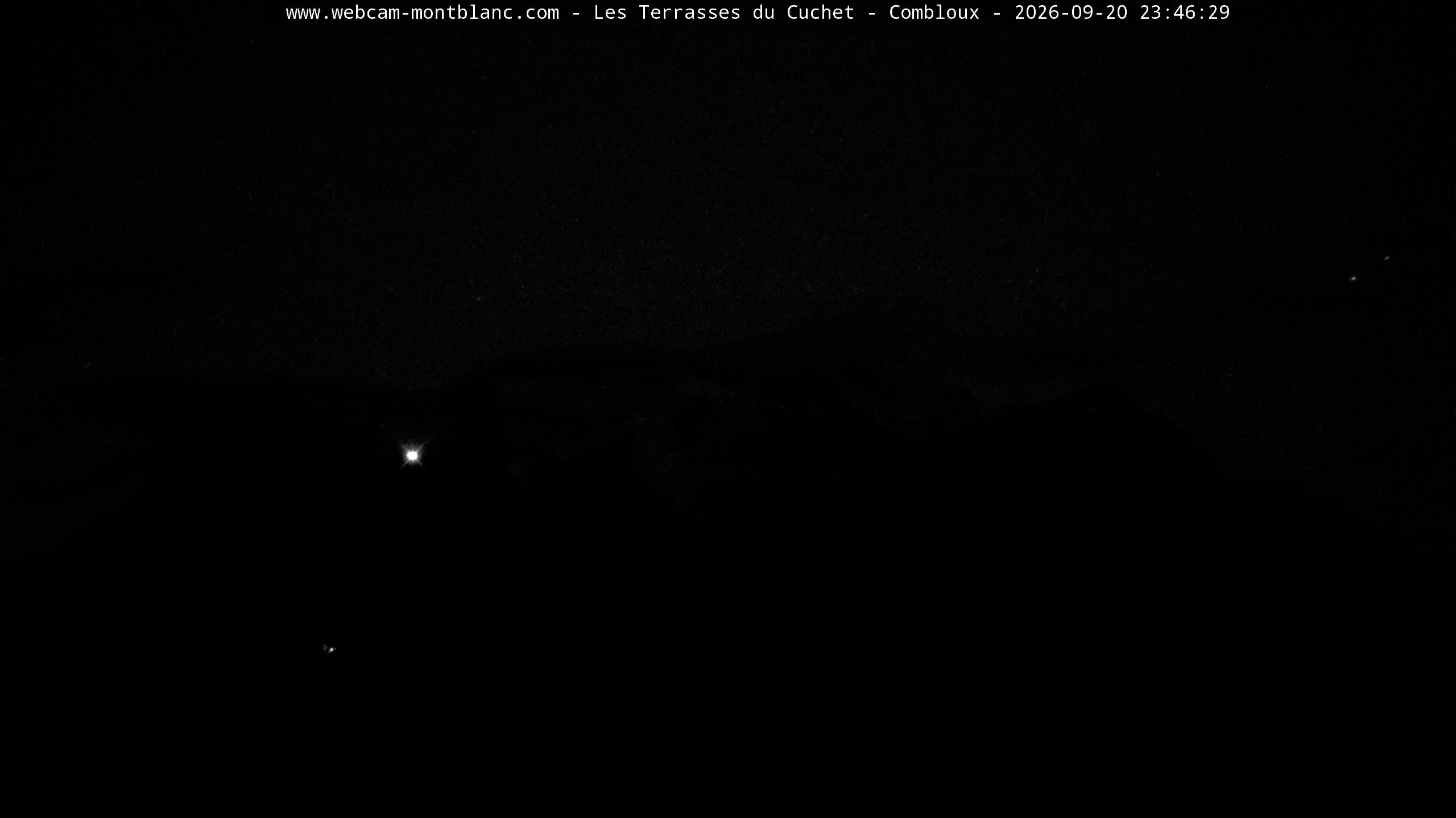 Mont Blanc