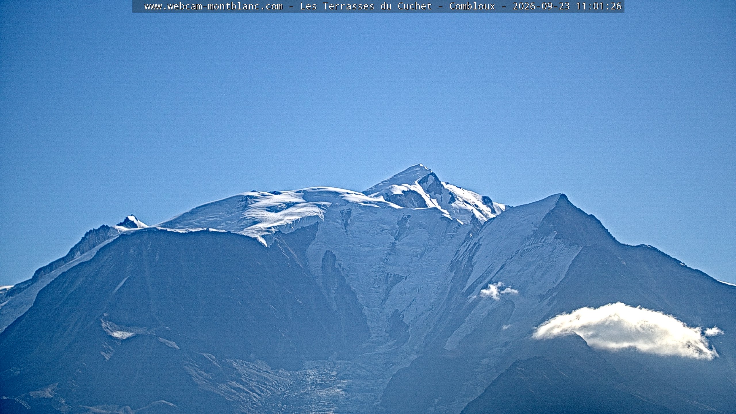 Mont Blanc