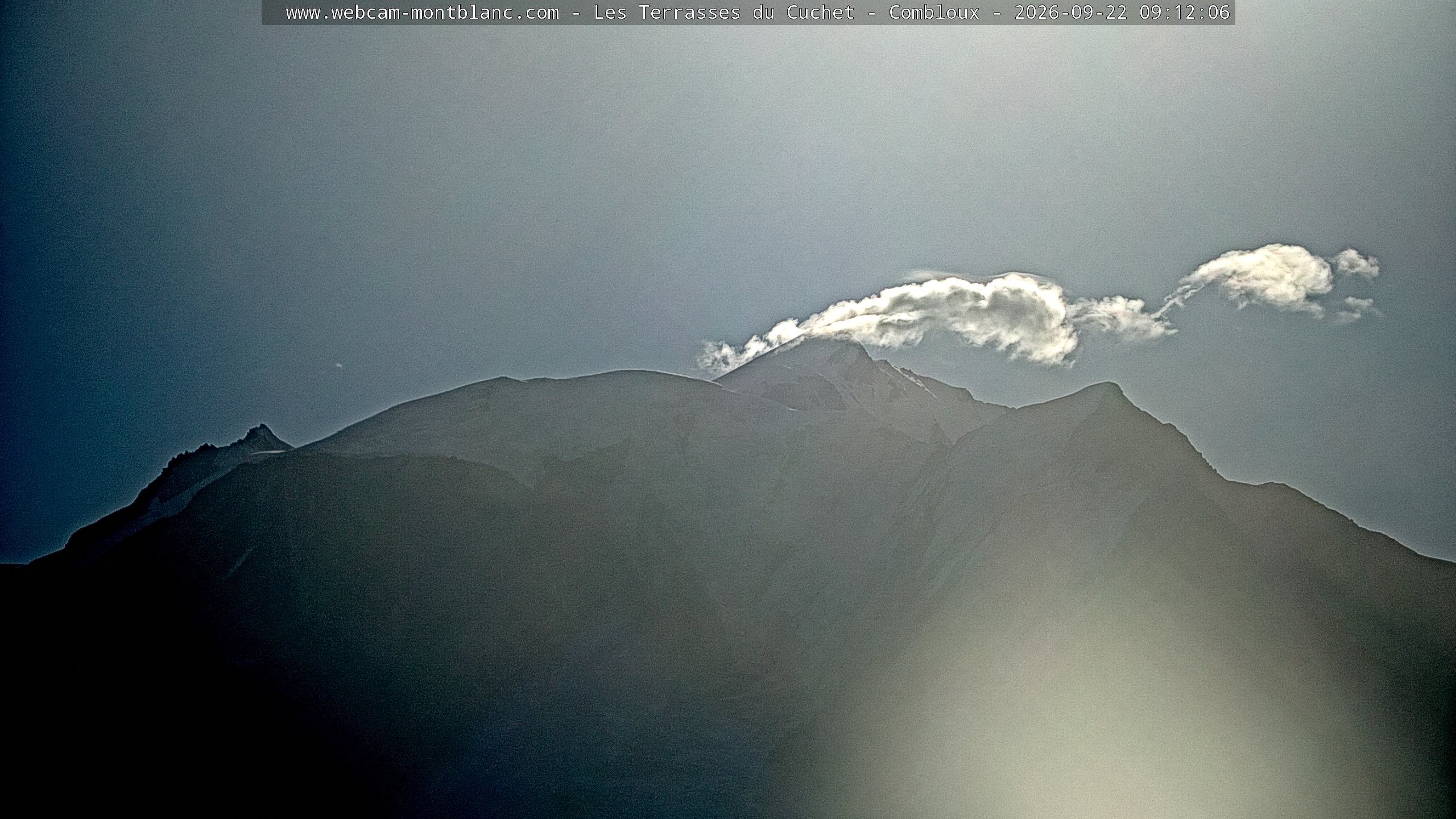 Mont Blanc