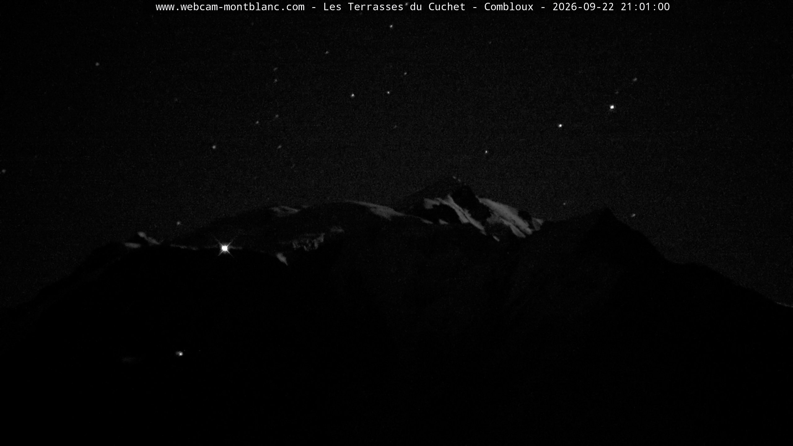 Mont Blanc