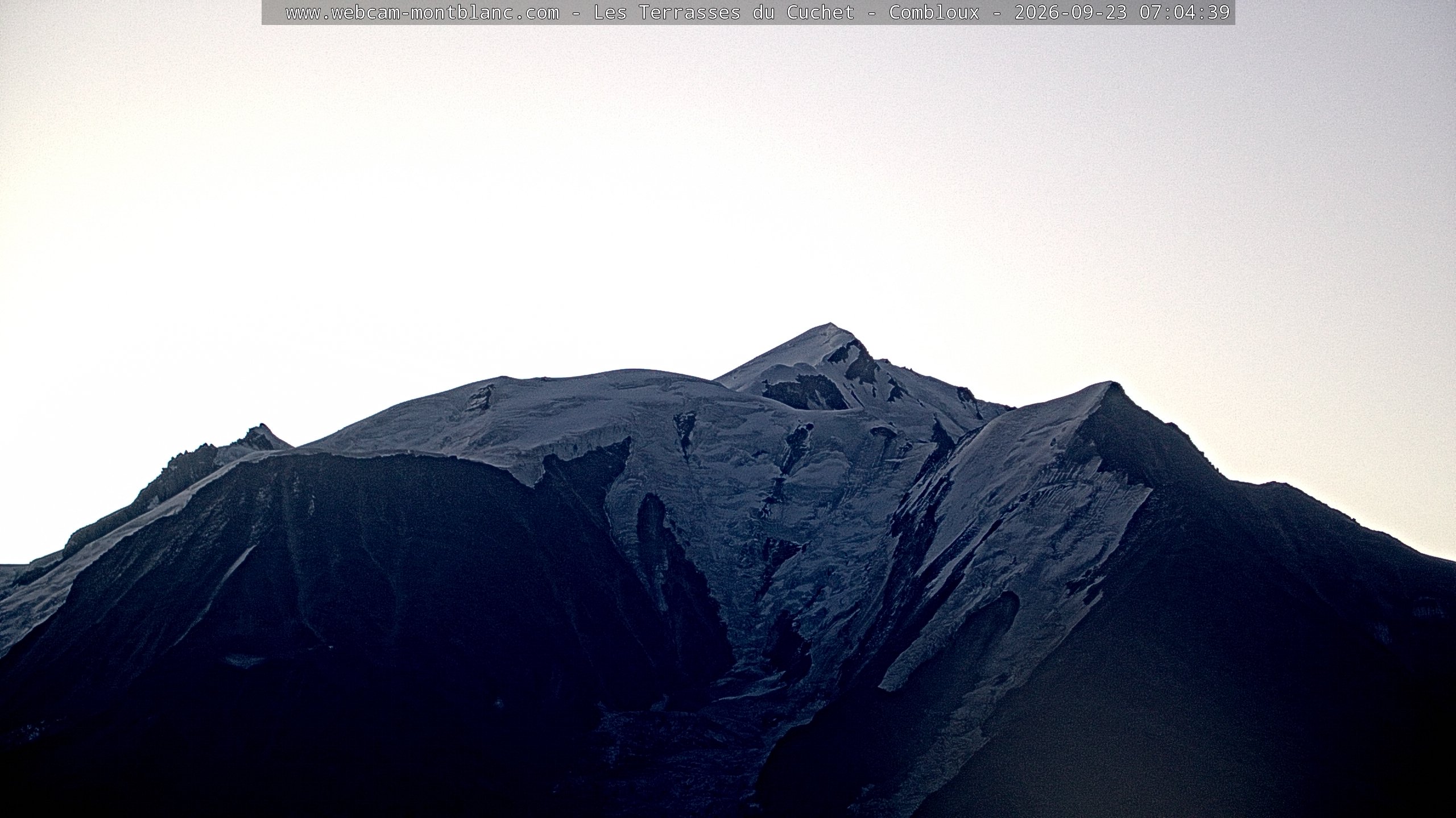 Mont Blanc
