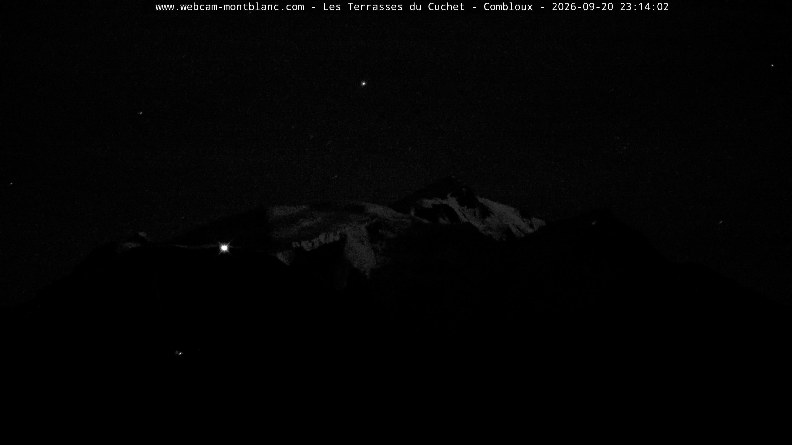 Mont Blanc
