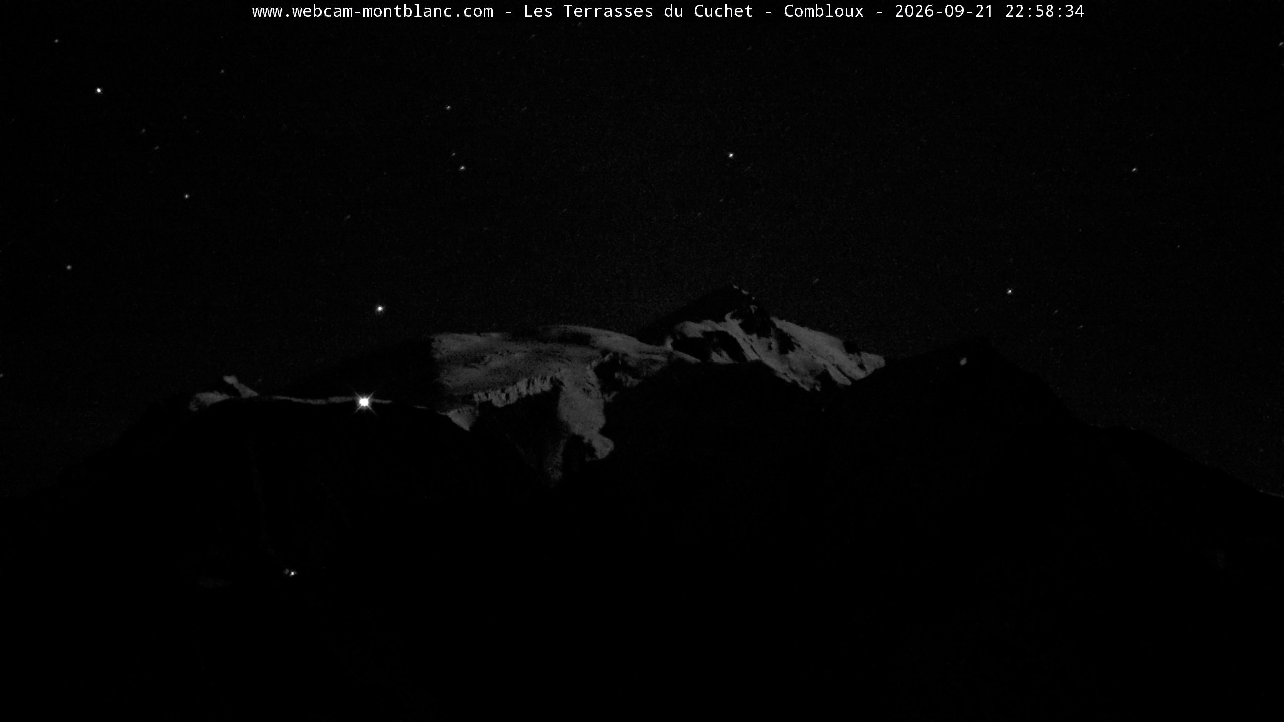 Mont Blanc