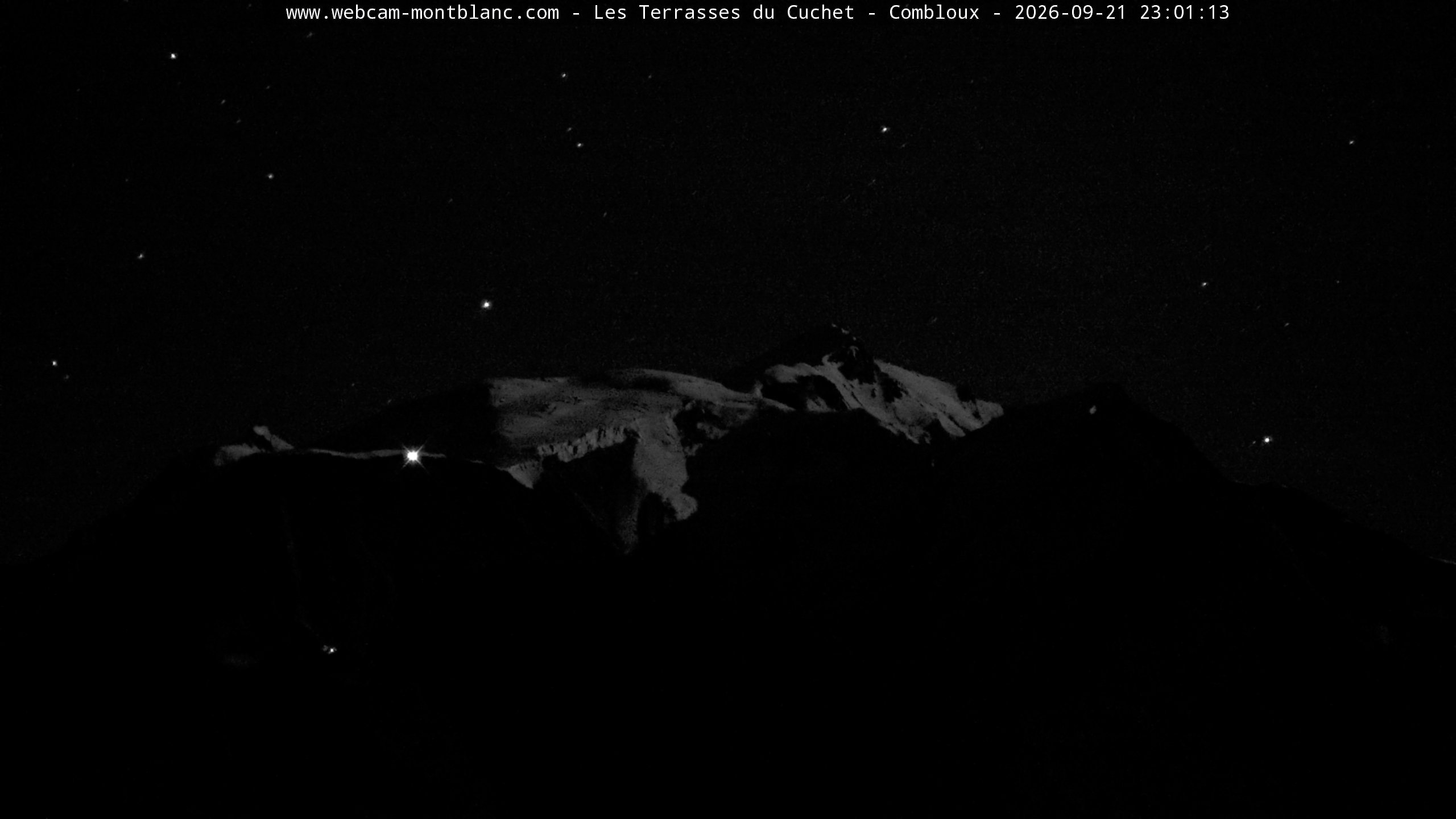 Mont Blanc