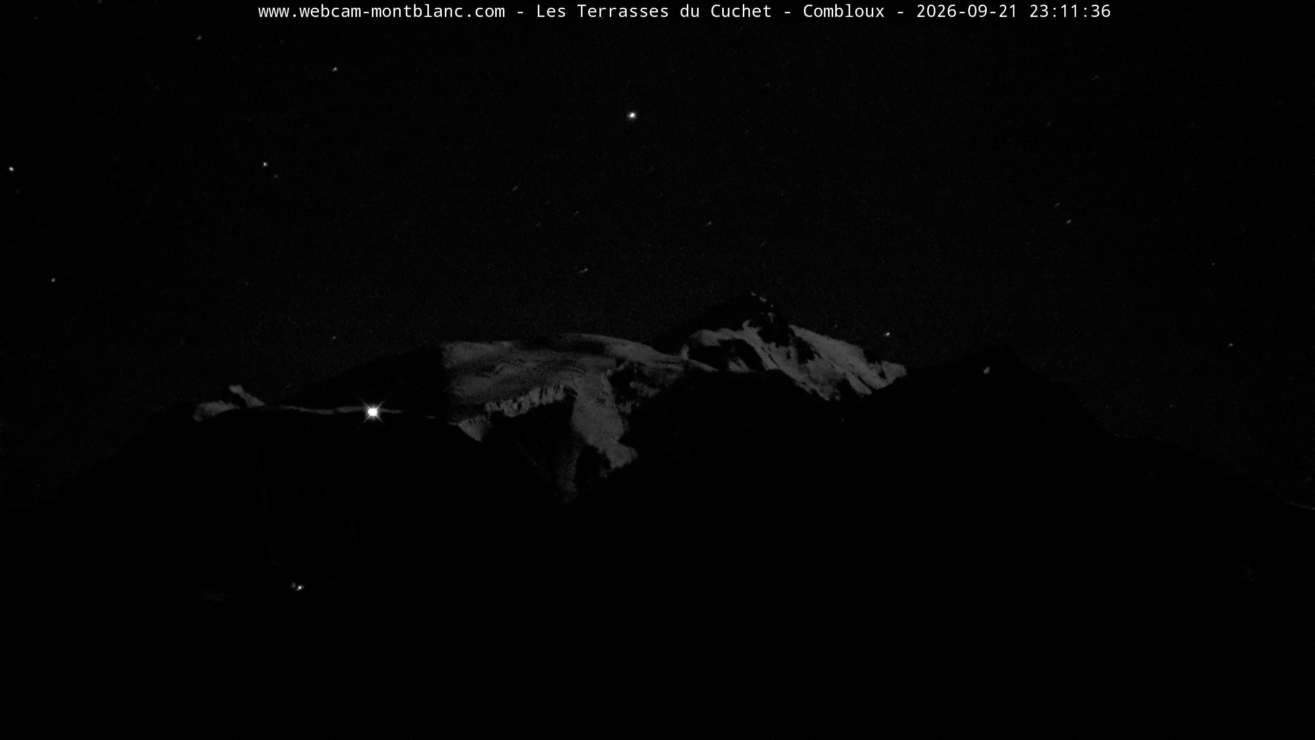 Mont Blanc