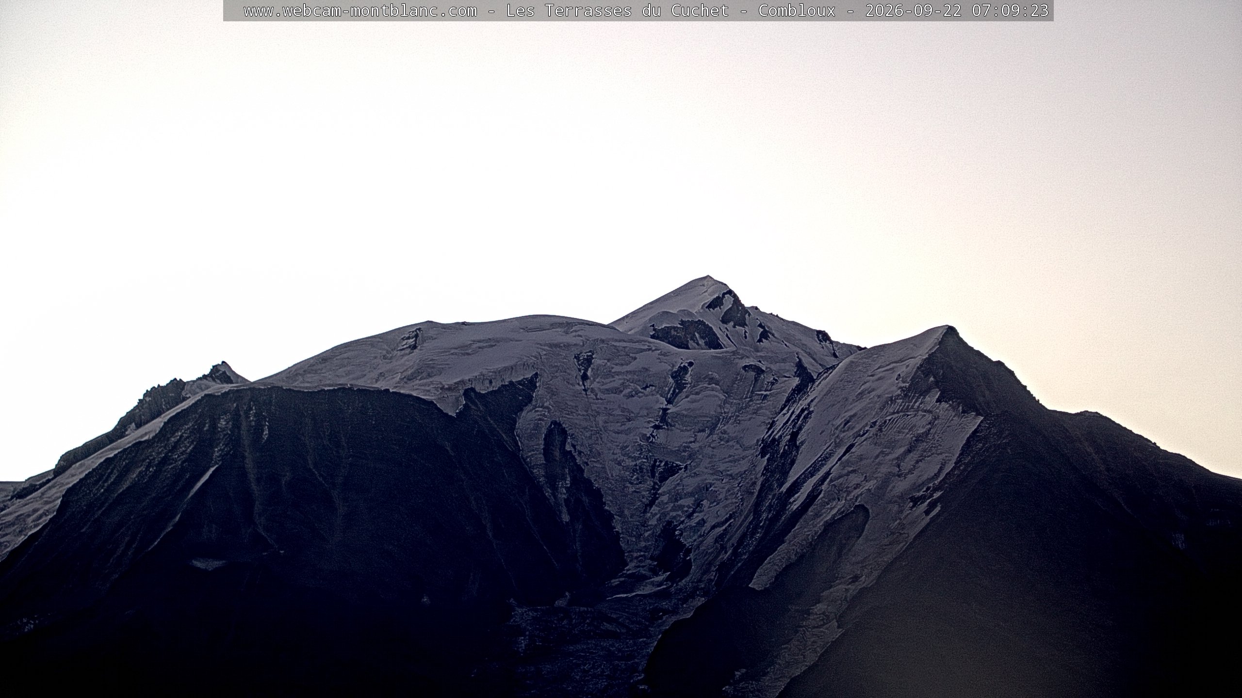 Mont Blanc