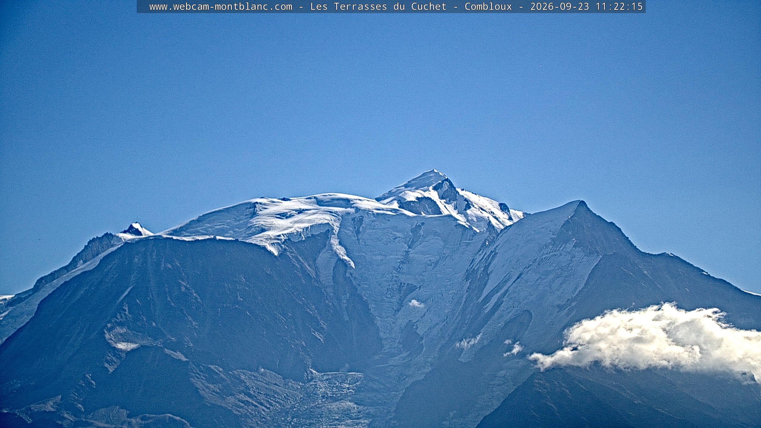 Mont Blanc