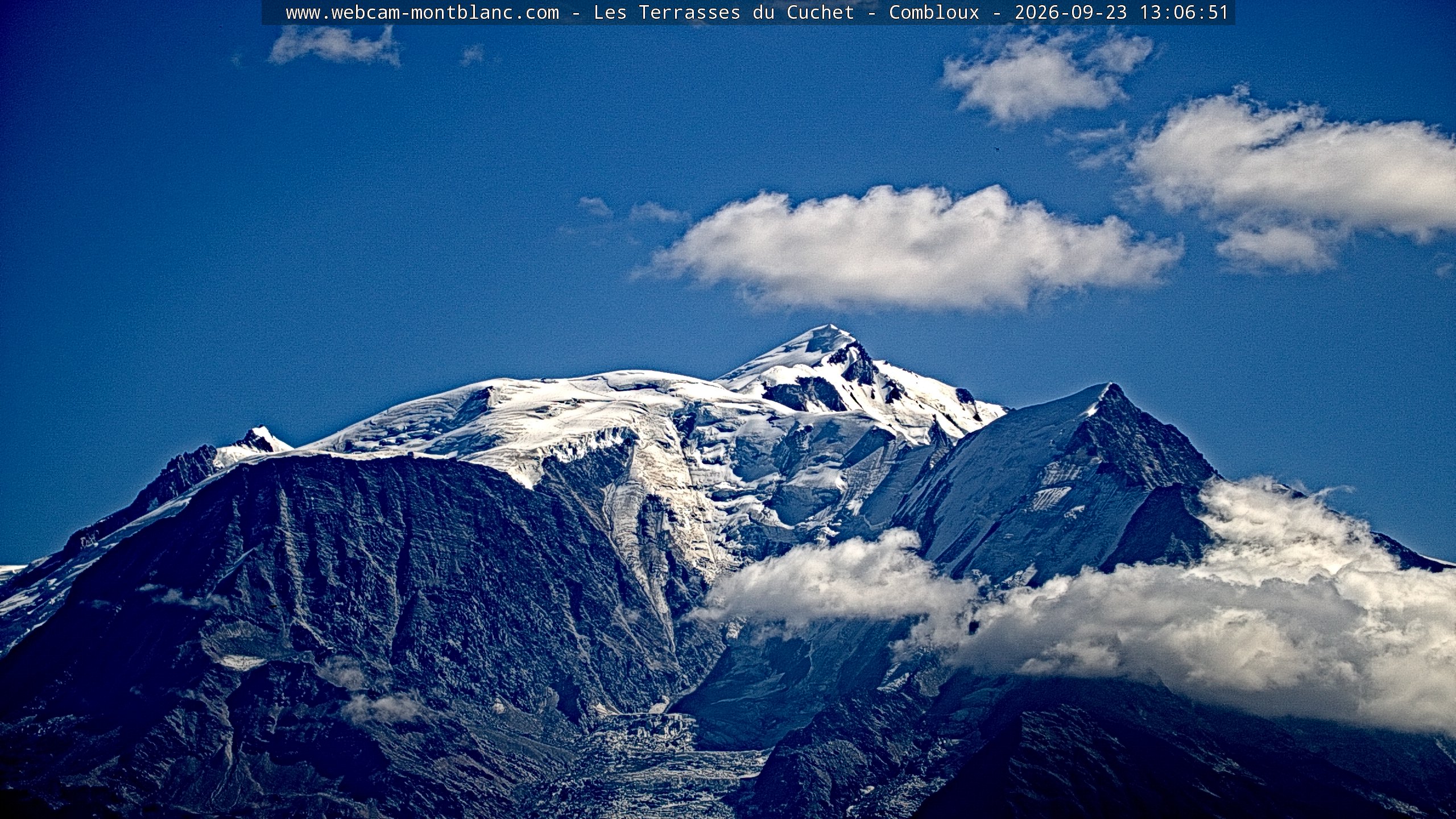 Mont Blanc