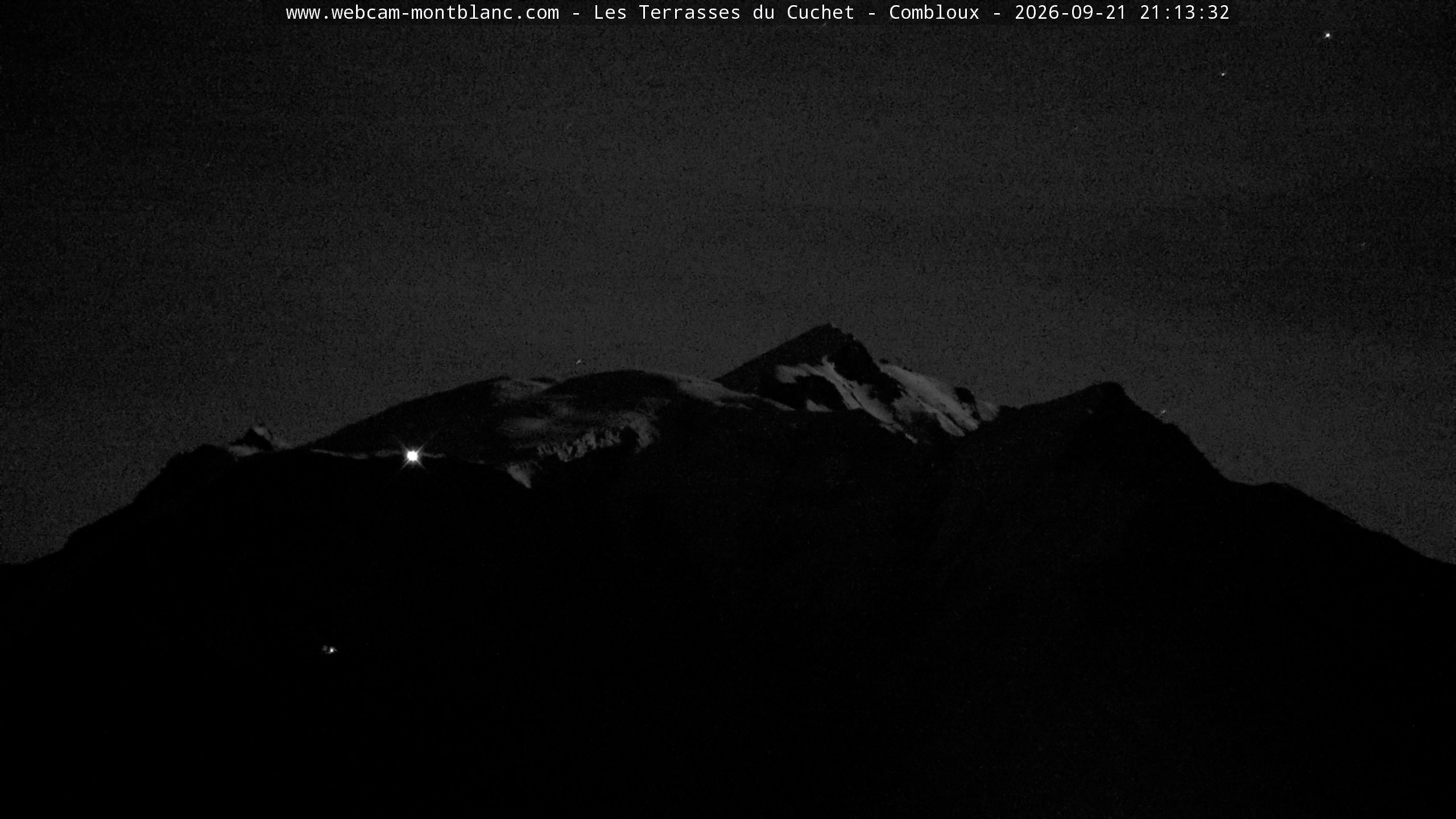 Mont Blanc