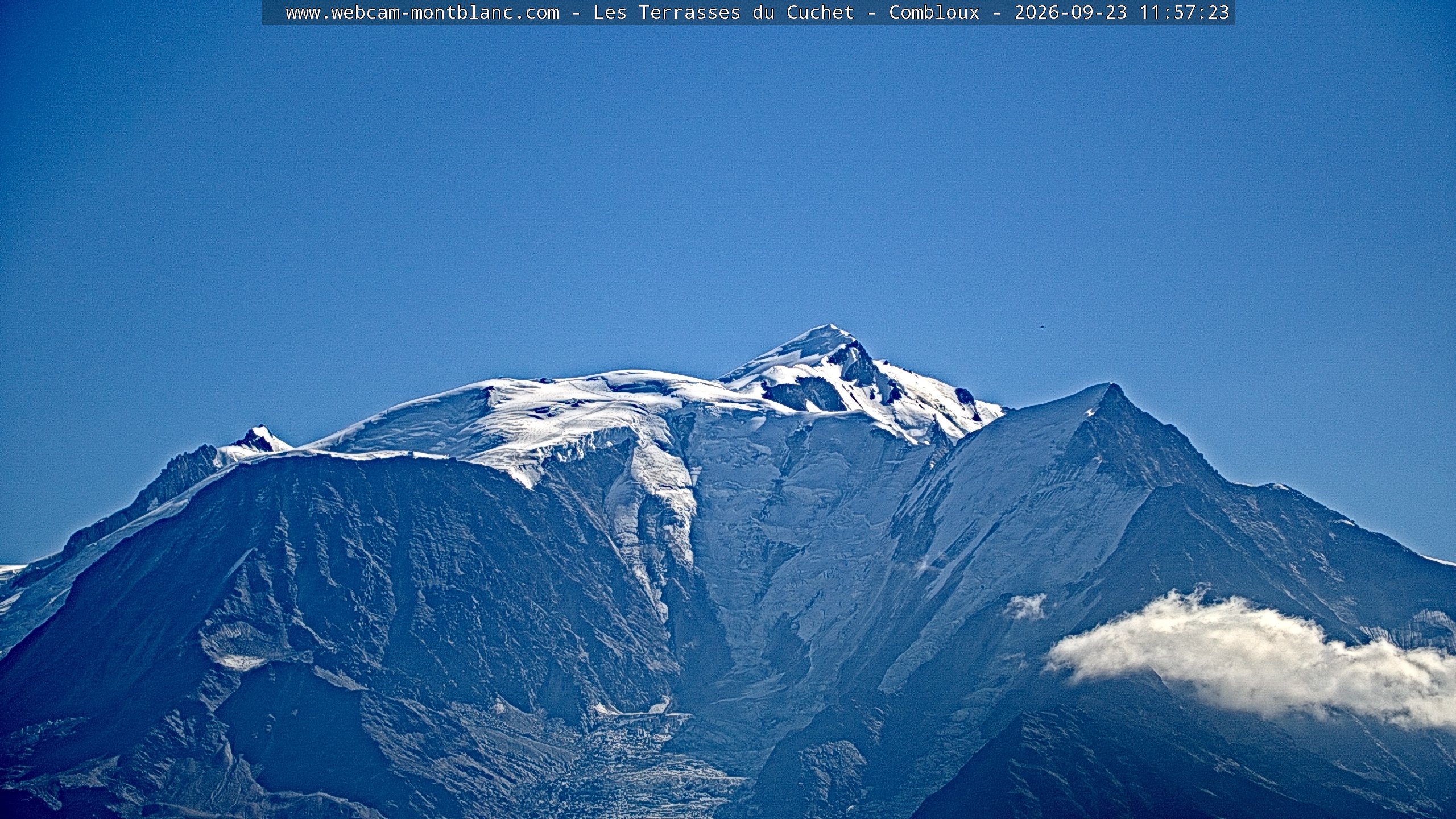 Mont Blanc
