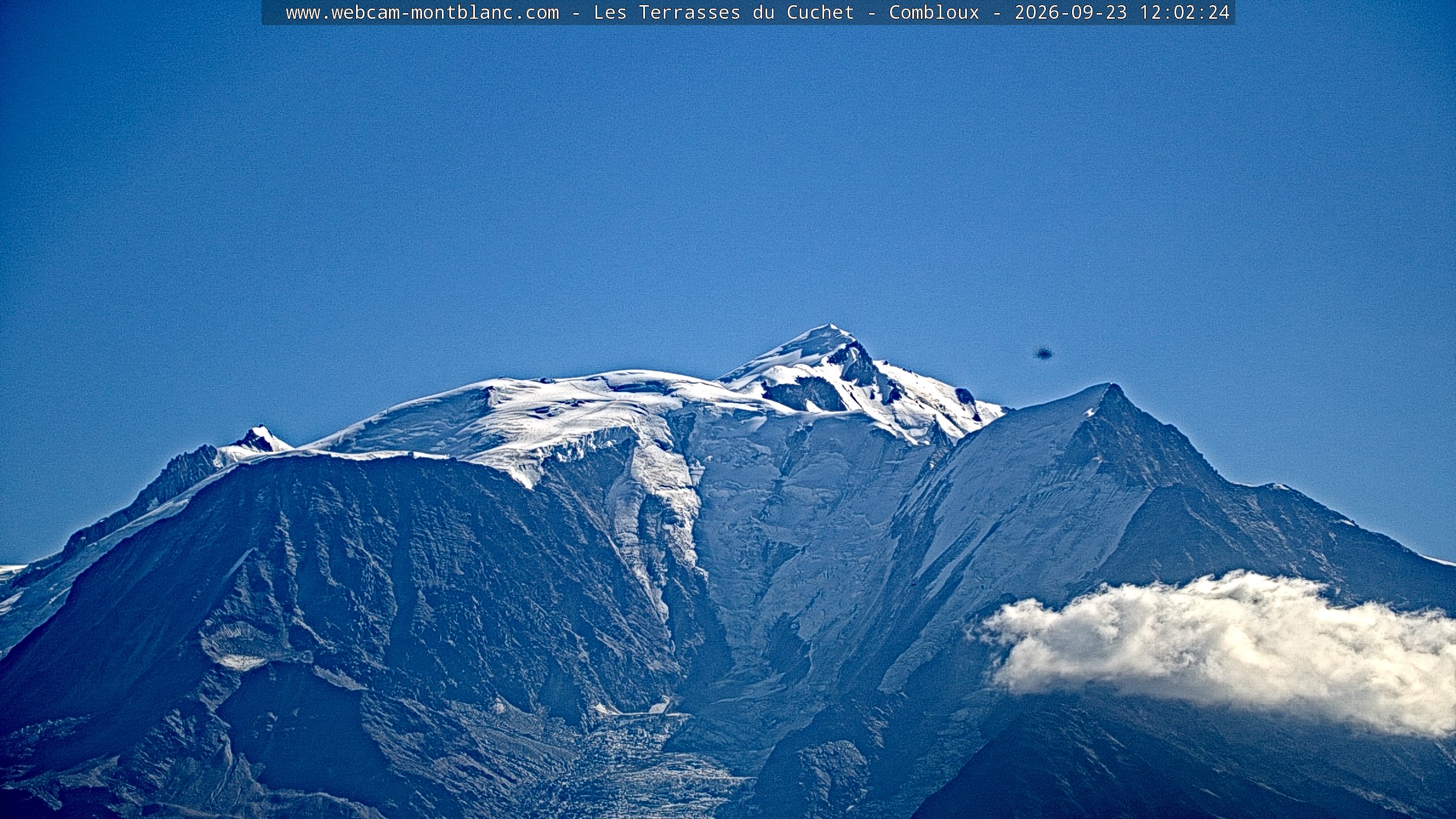 Mont Blanc