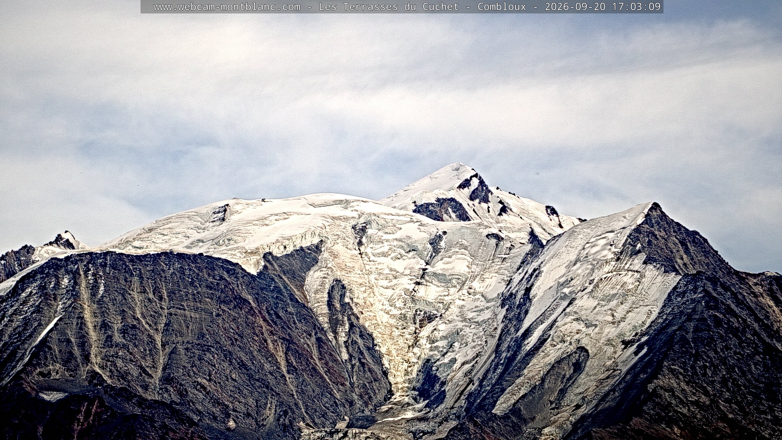 Mont Blanc