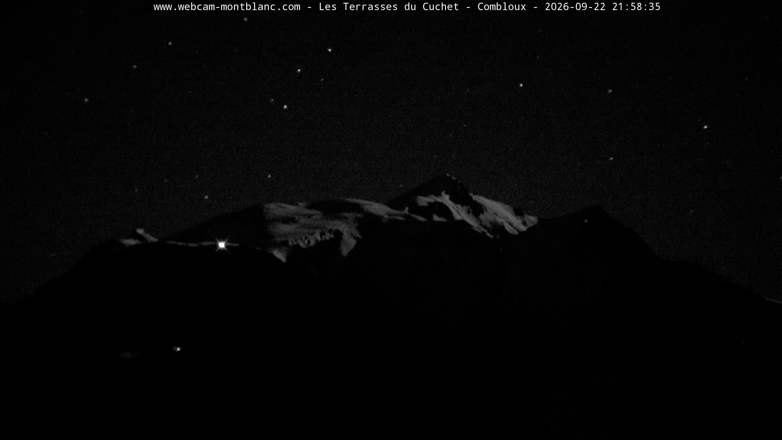 Mont Blanc