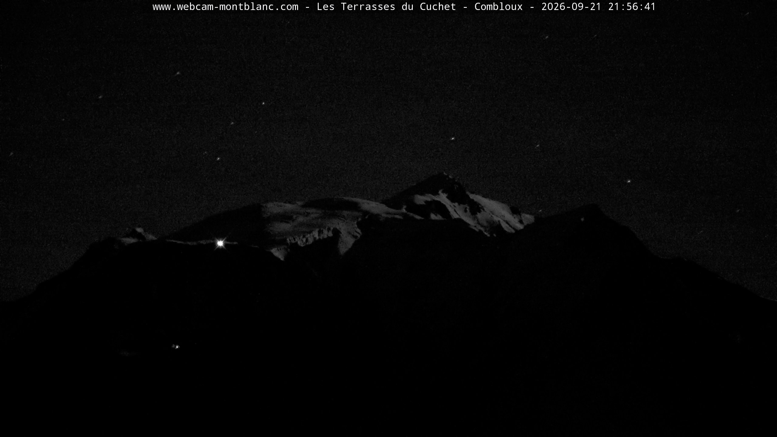 Mont Blanc