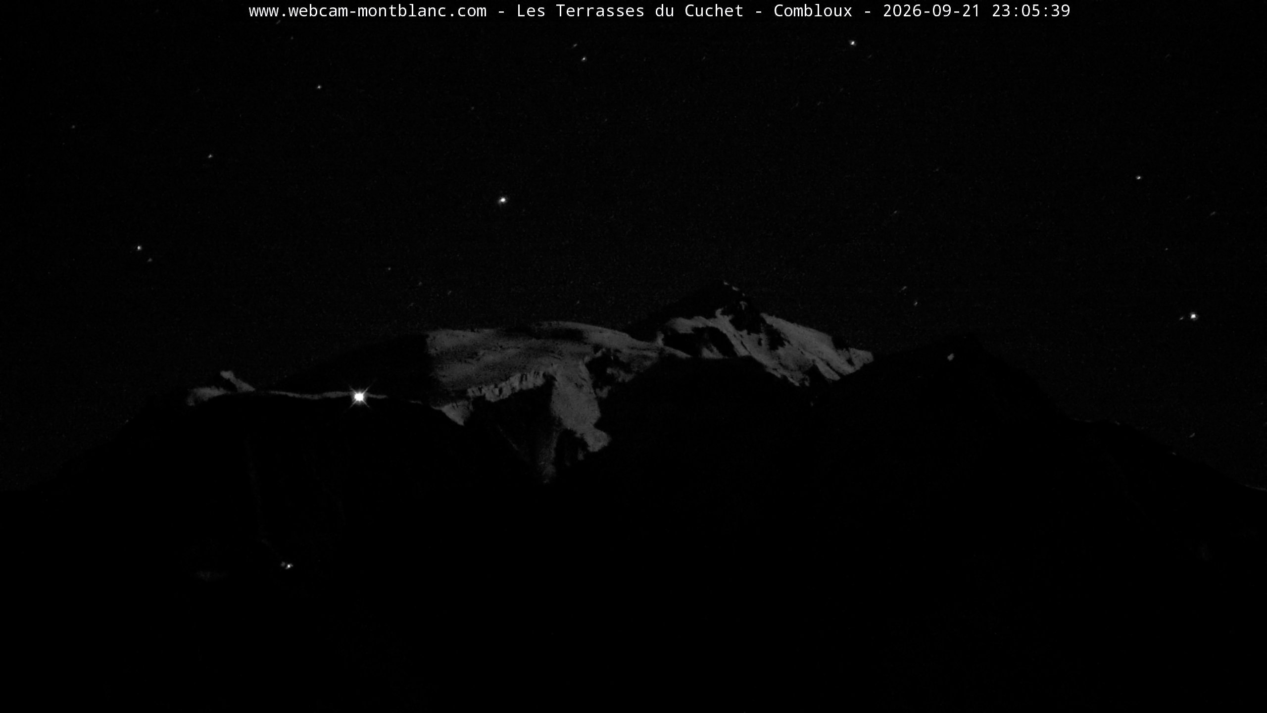Mont Blanc