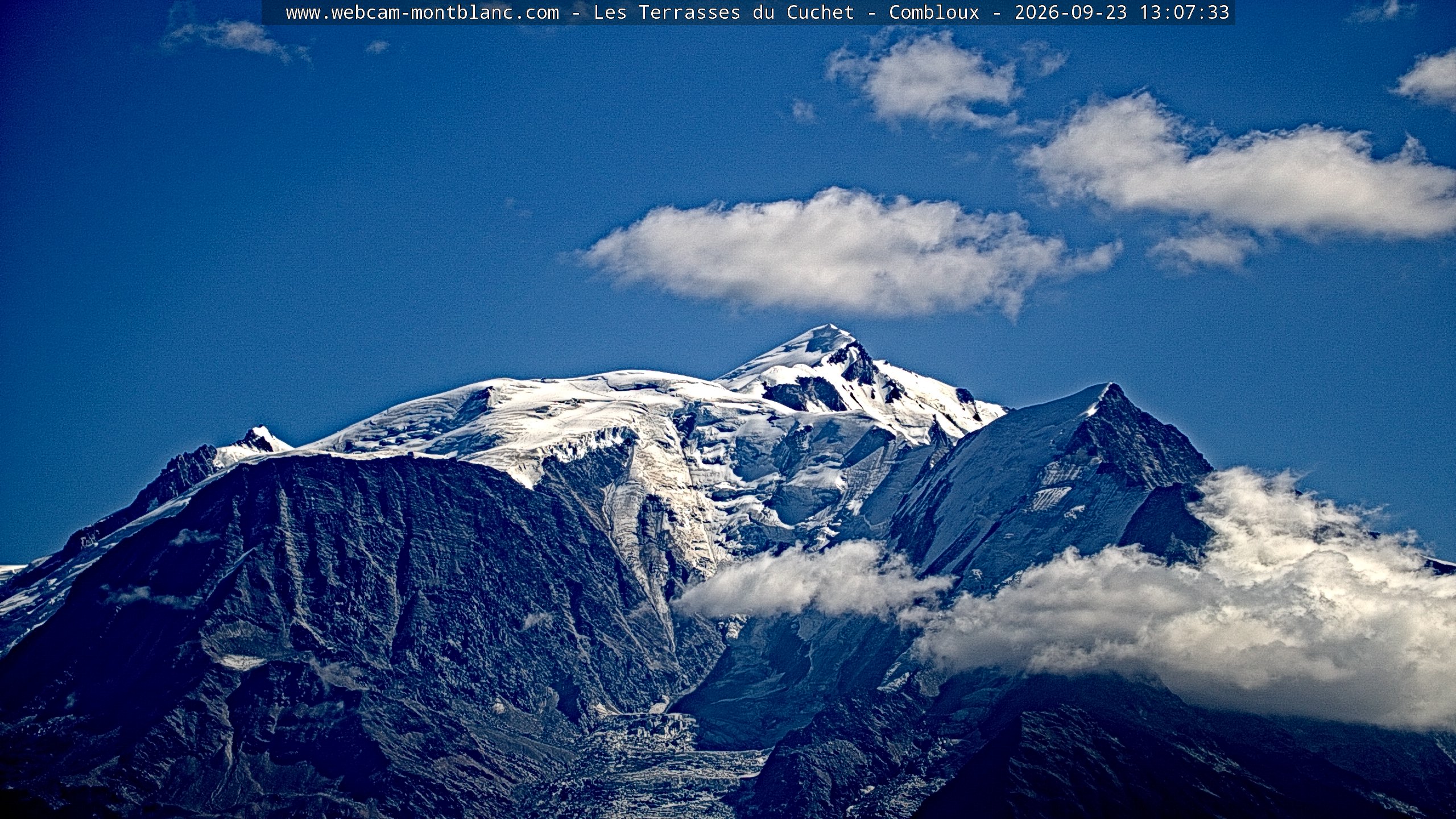 Mont Blanc