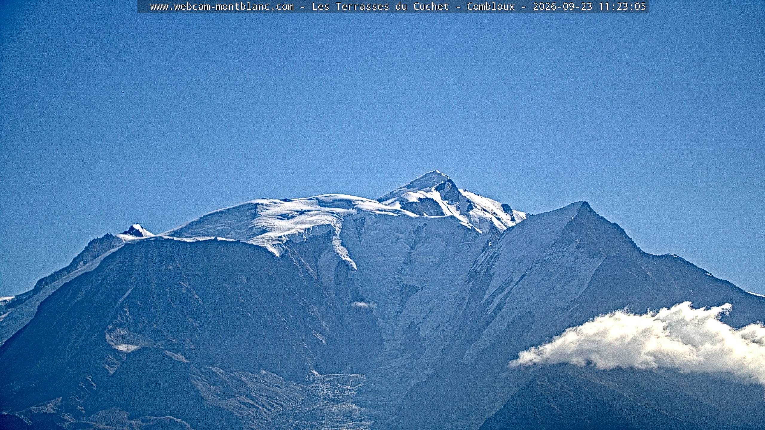 Mont Blanc