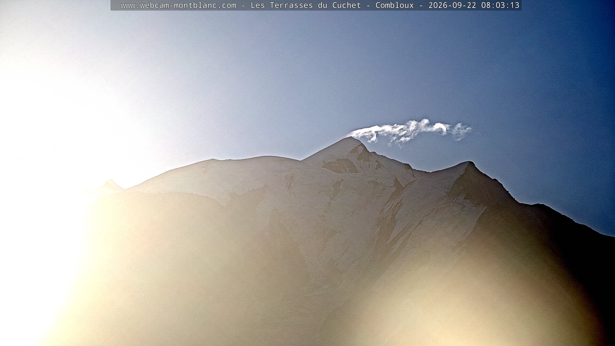 Mont Blanc