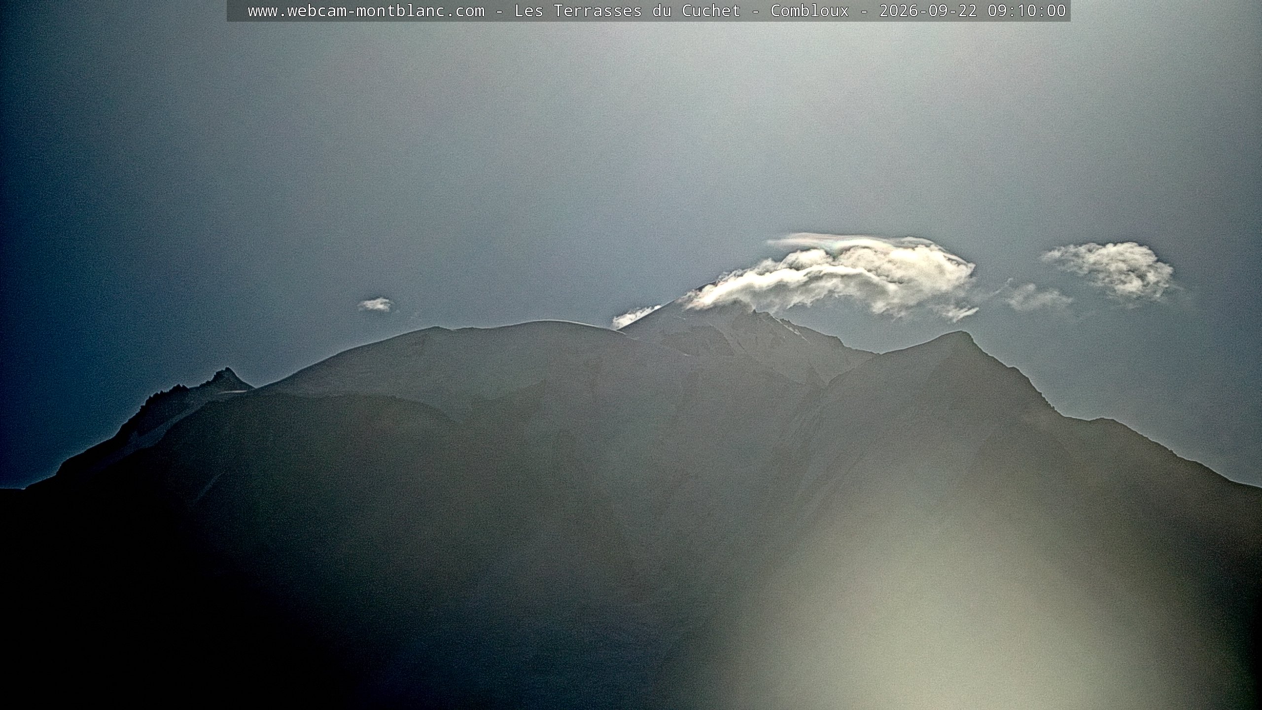 Mont Blanc