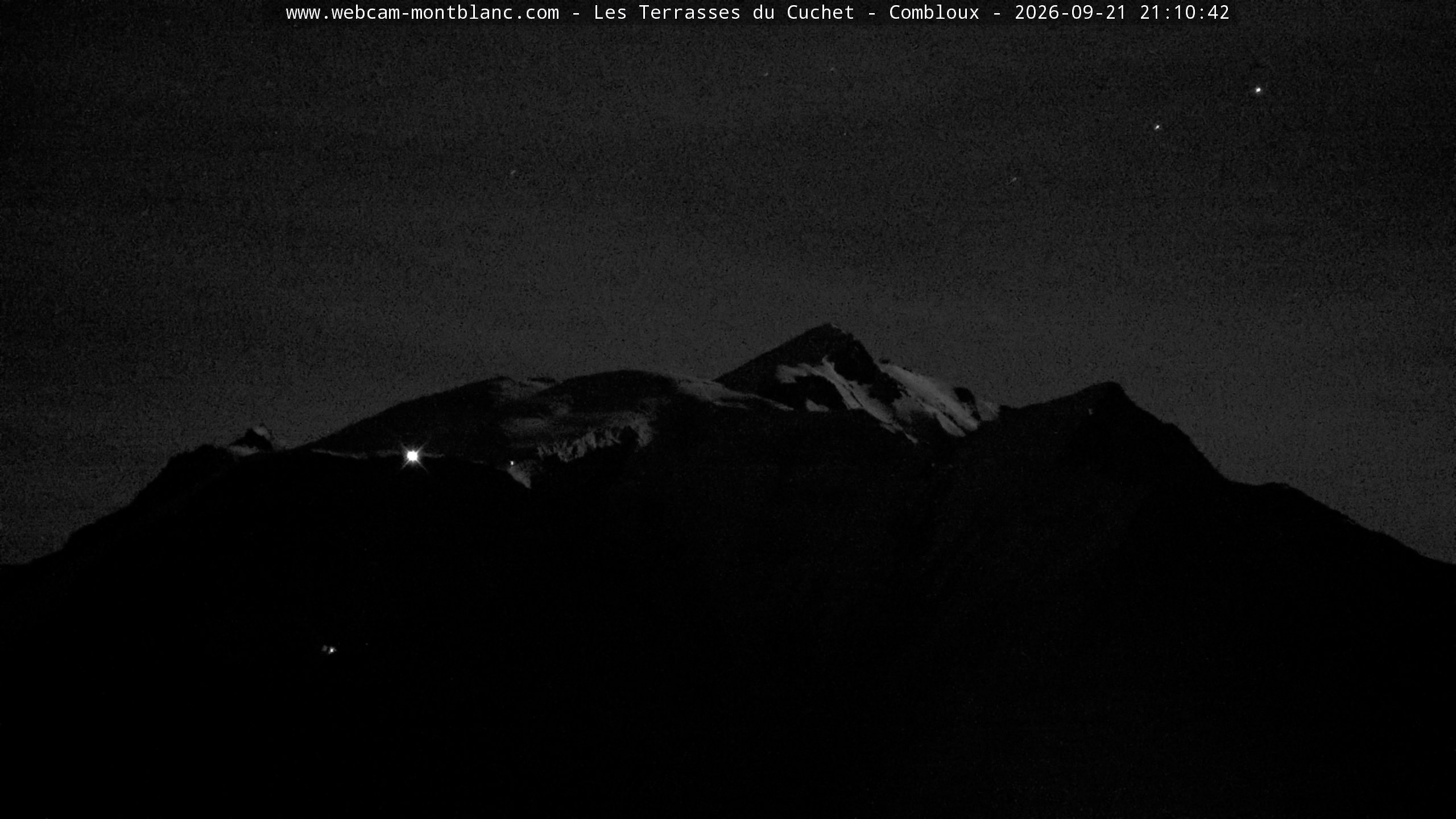 Mont Blanc
