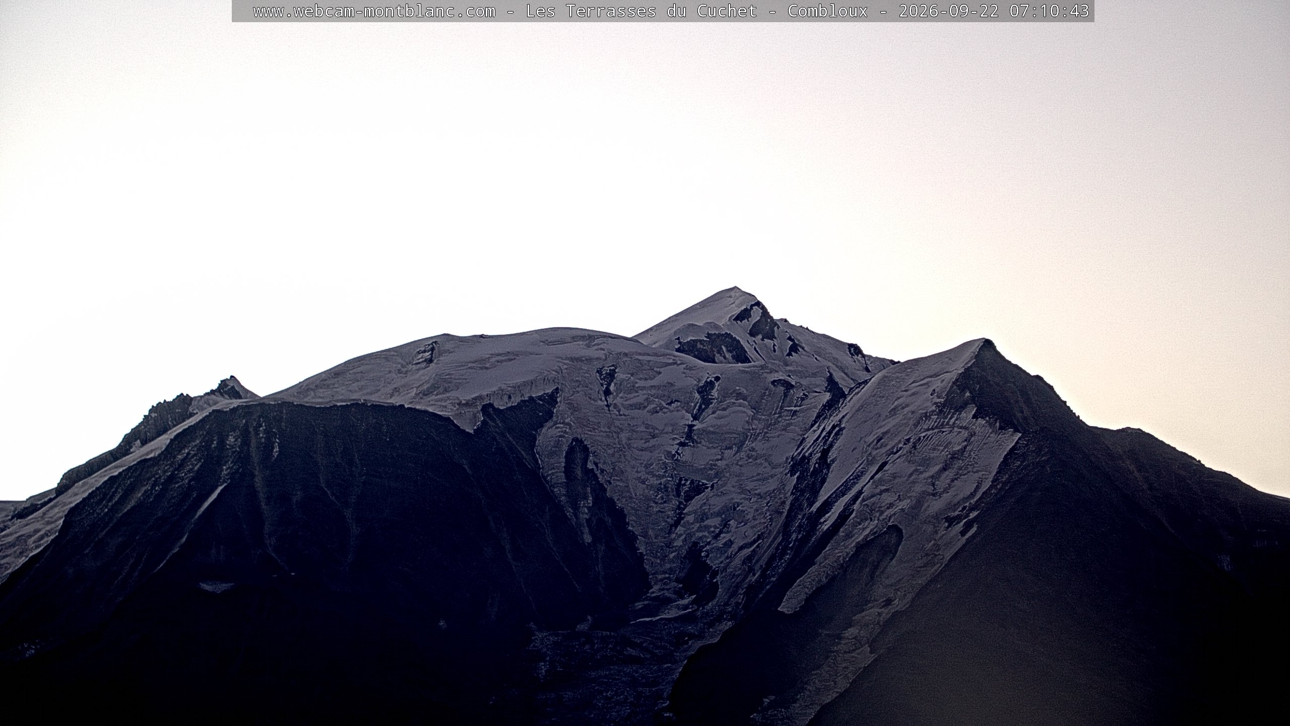 Mont Blanc