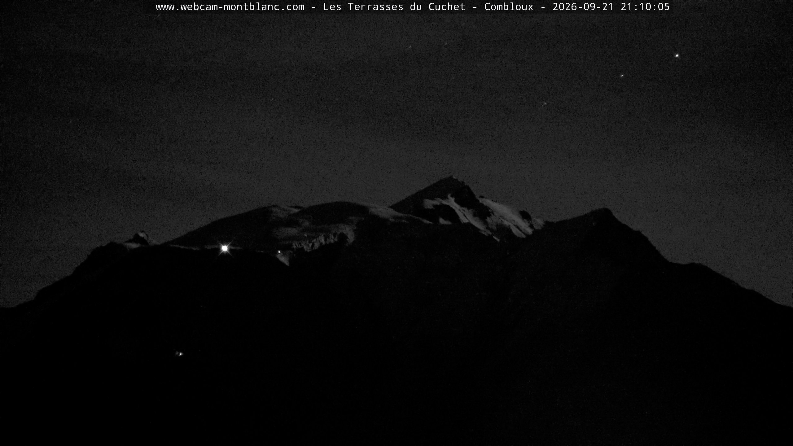 Mont Blanc