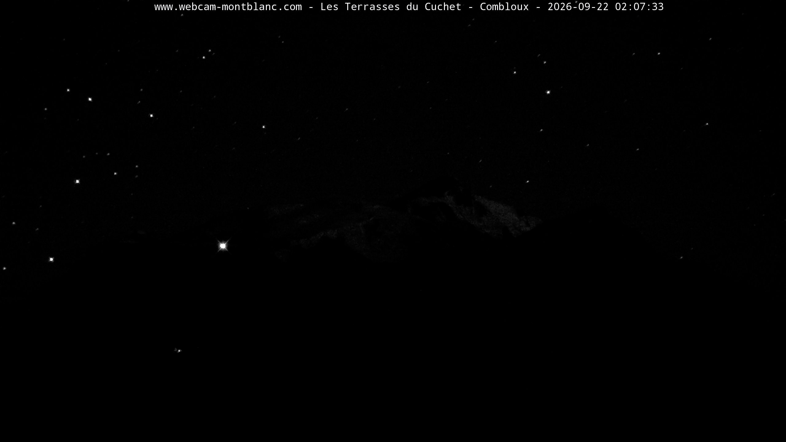 Mont Blanc