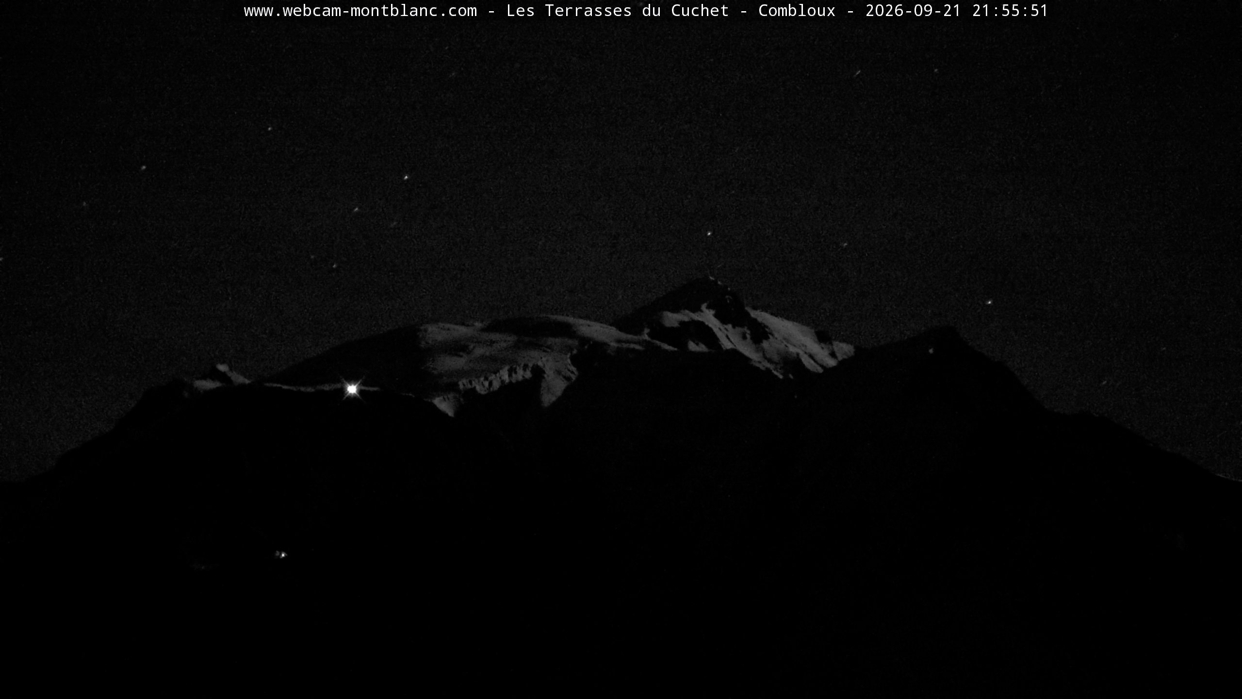 Mont Blanc
