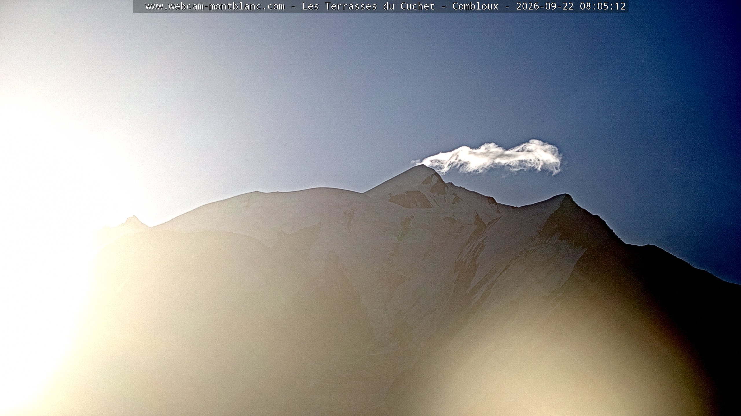 Mont Blanc