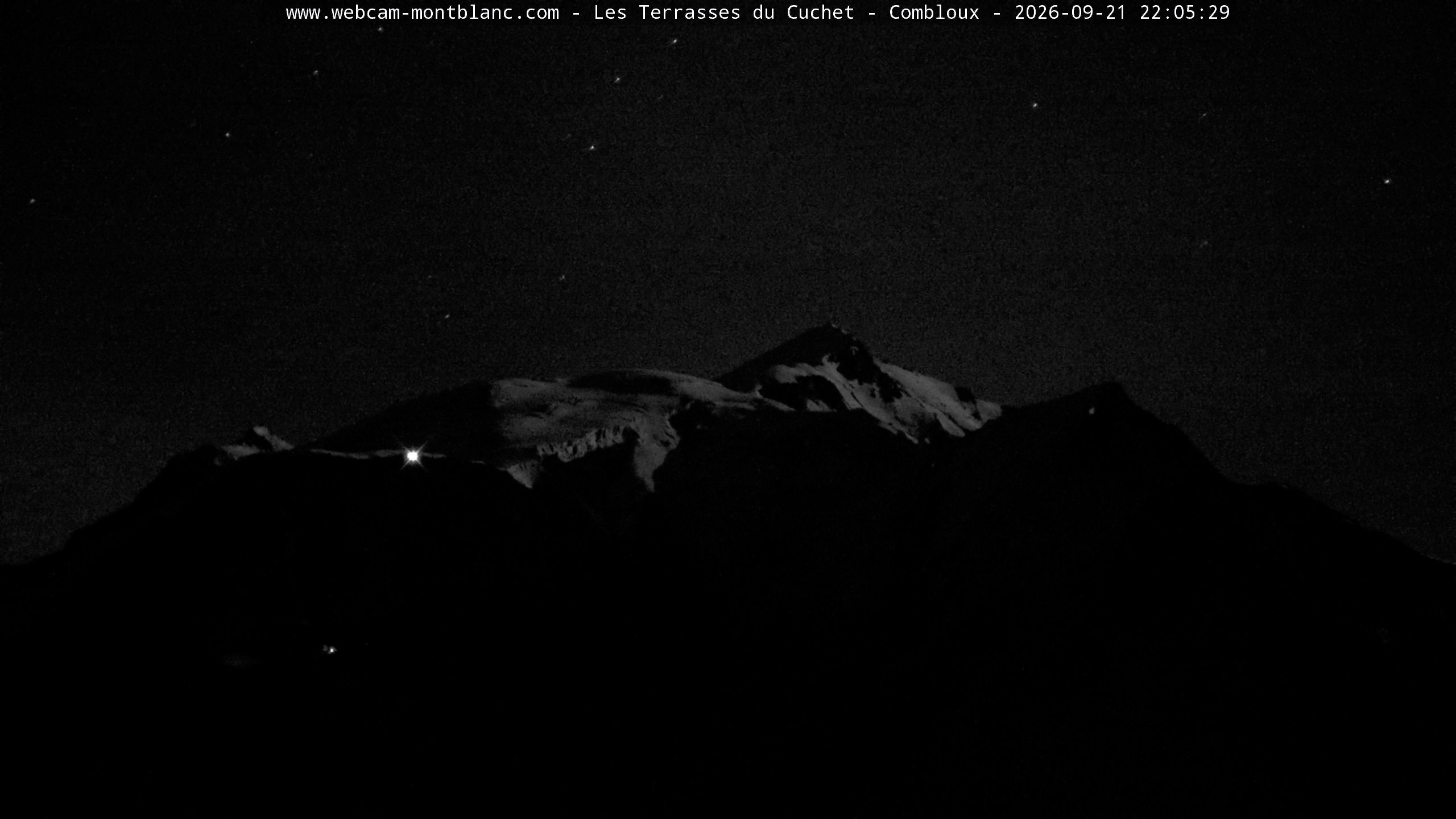 Mont Blanc