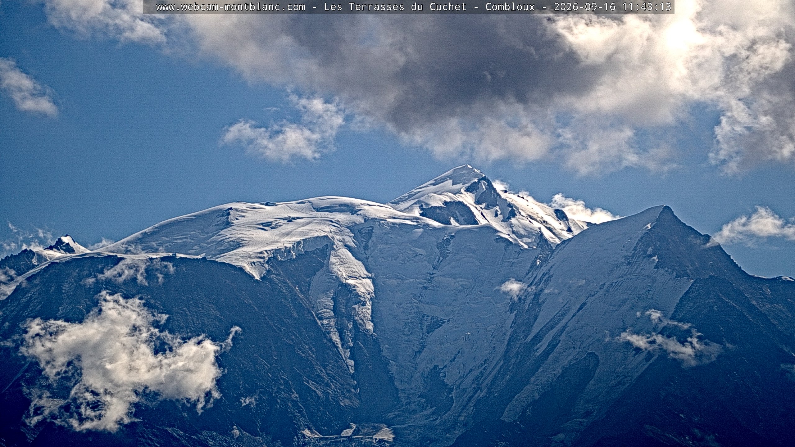 Mont Blanc