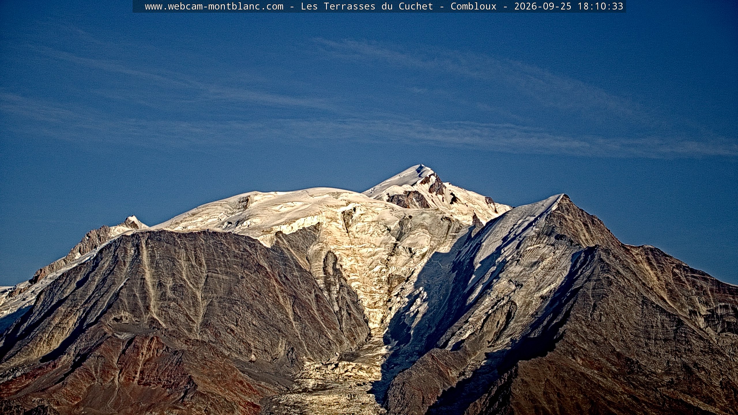 Mont Blanc