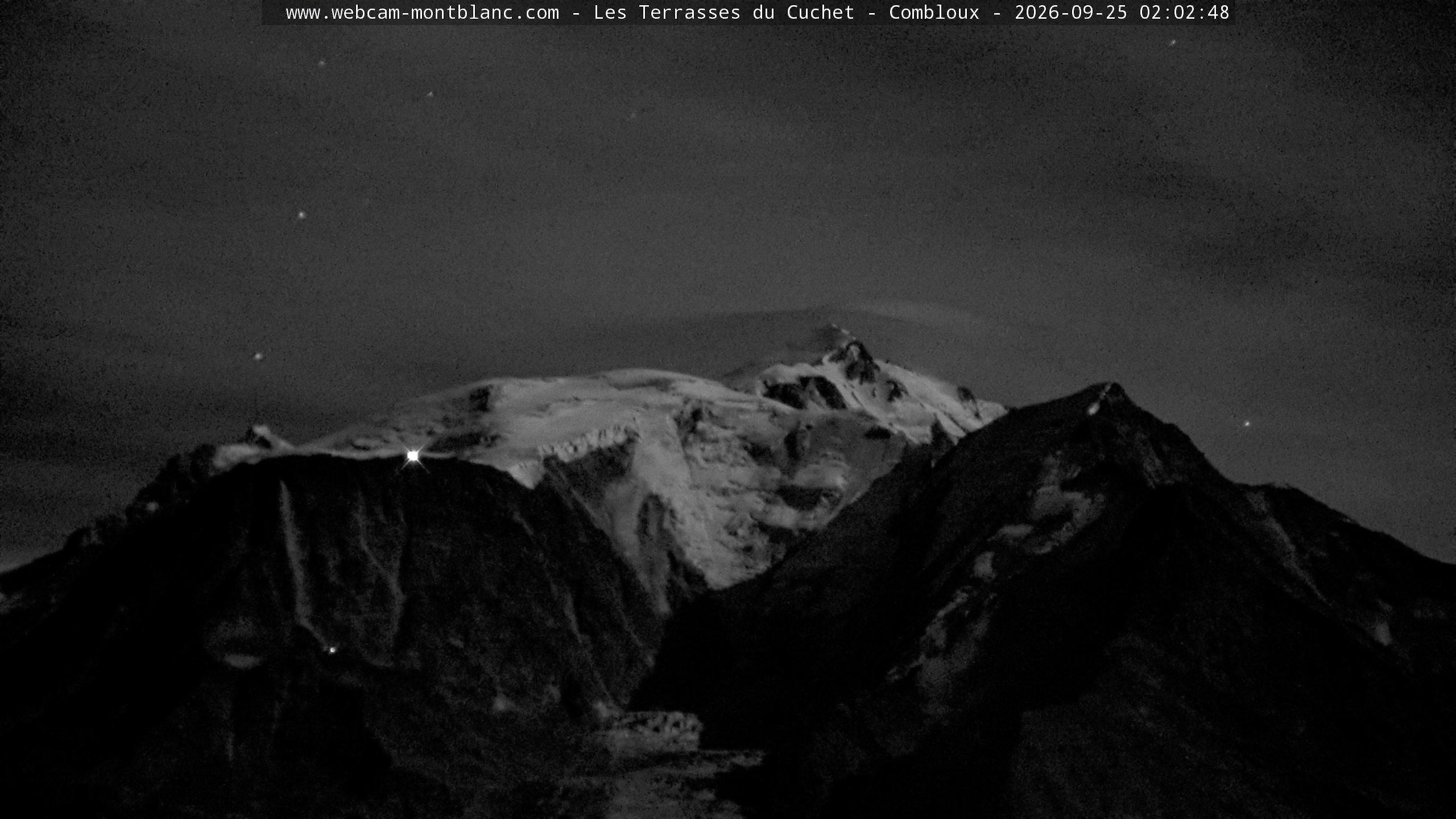 Mont Blanc