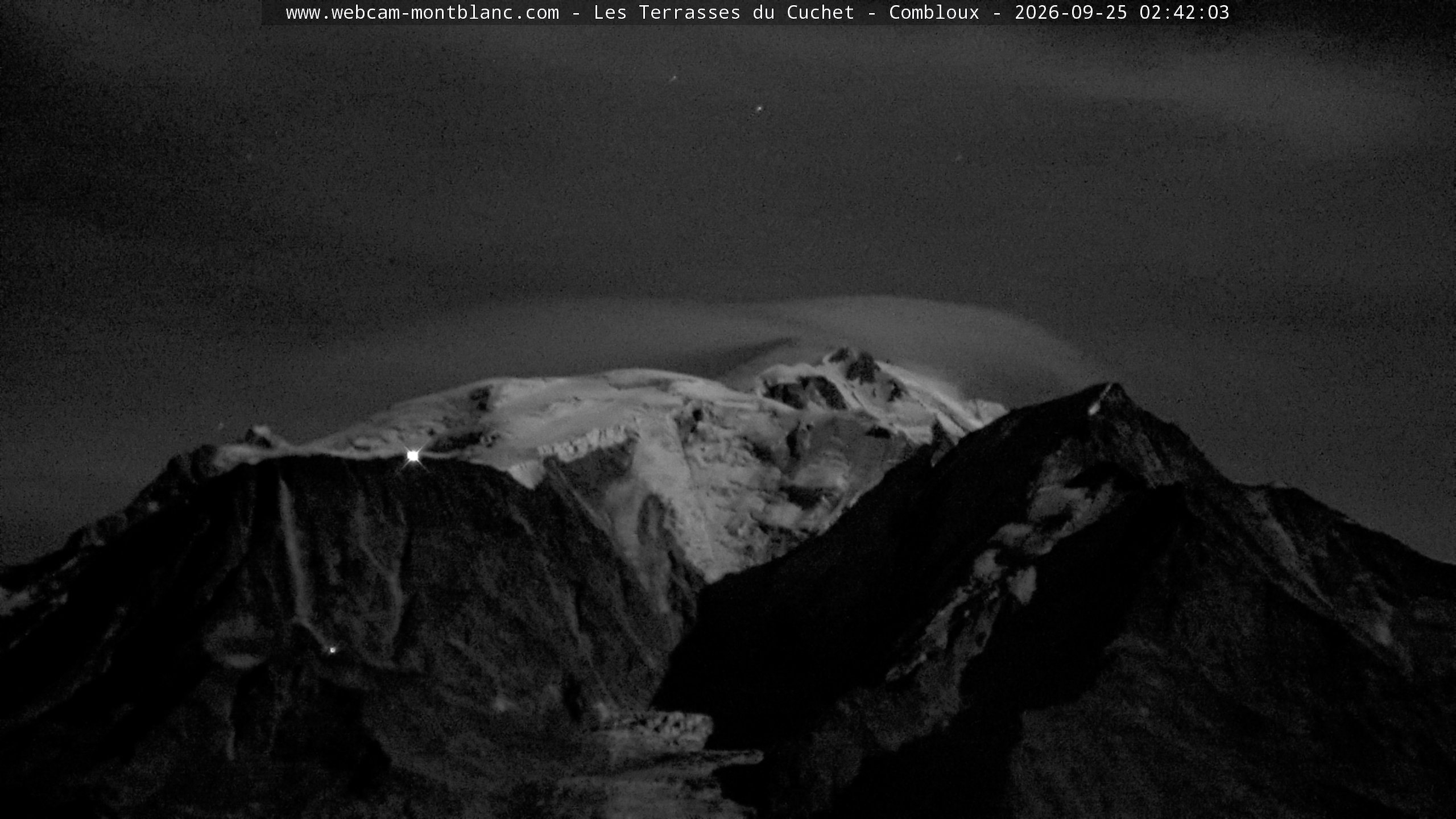 Mont Blanc