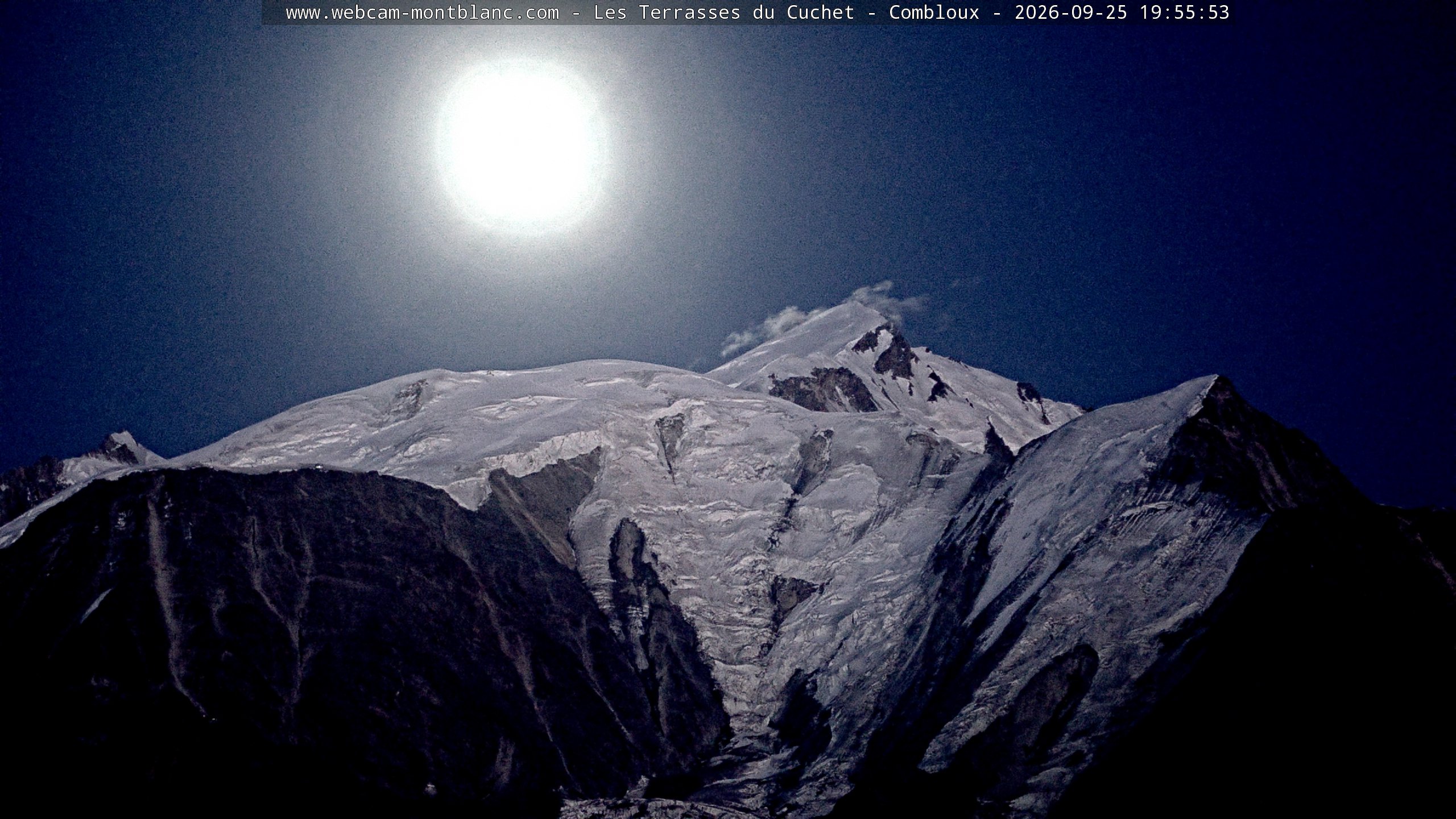 Mont Blanc