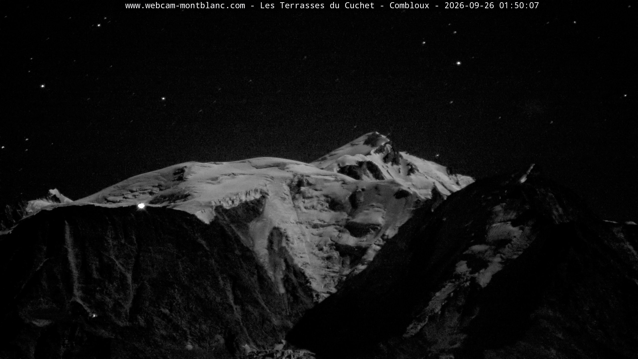 Mont Blanc