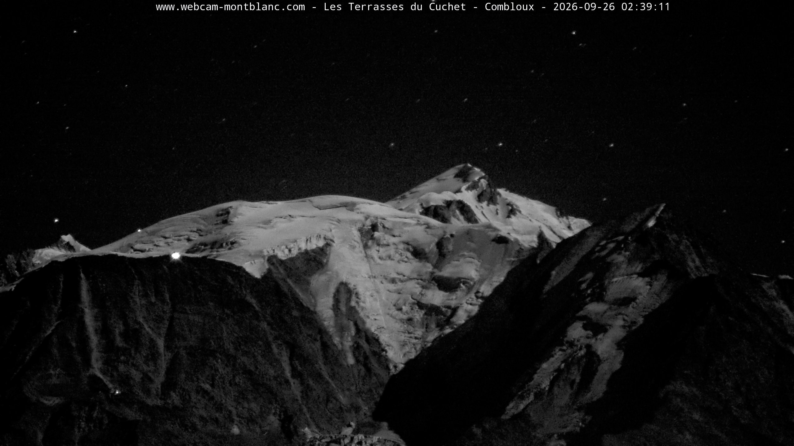 Mont Blanc