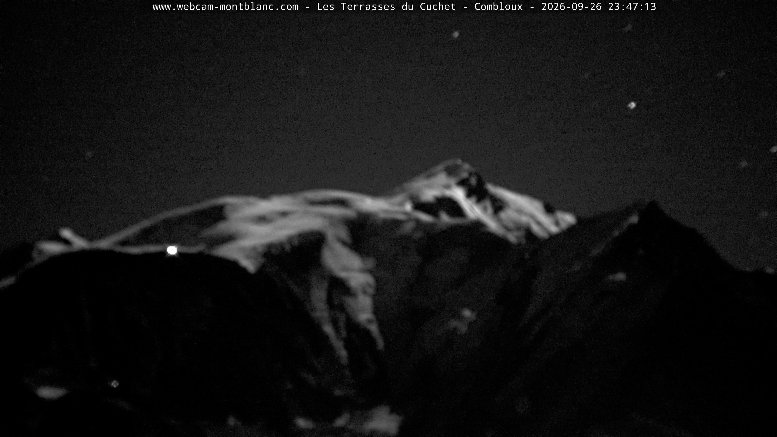 Mont Blanc