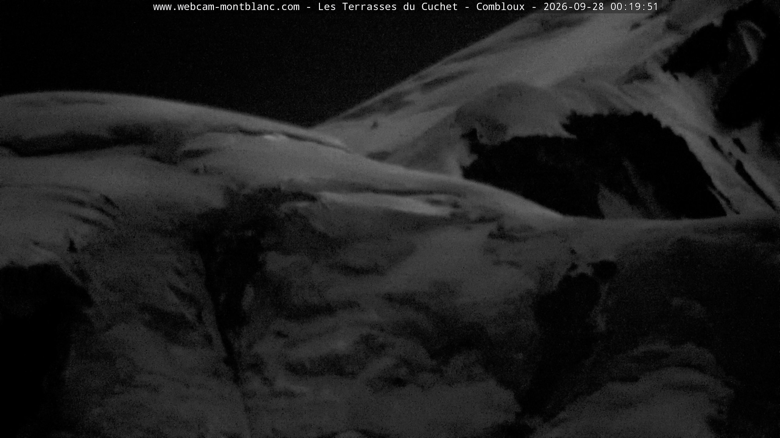 Mont Blanc