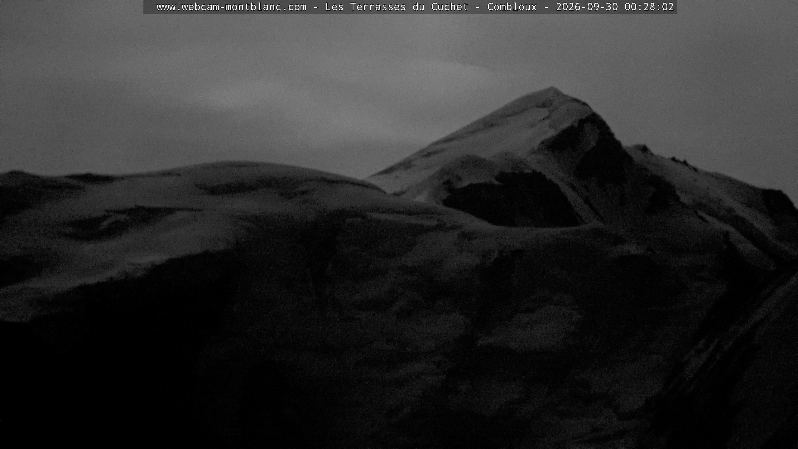 Mont Blanc
