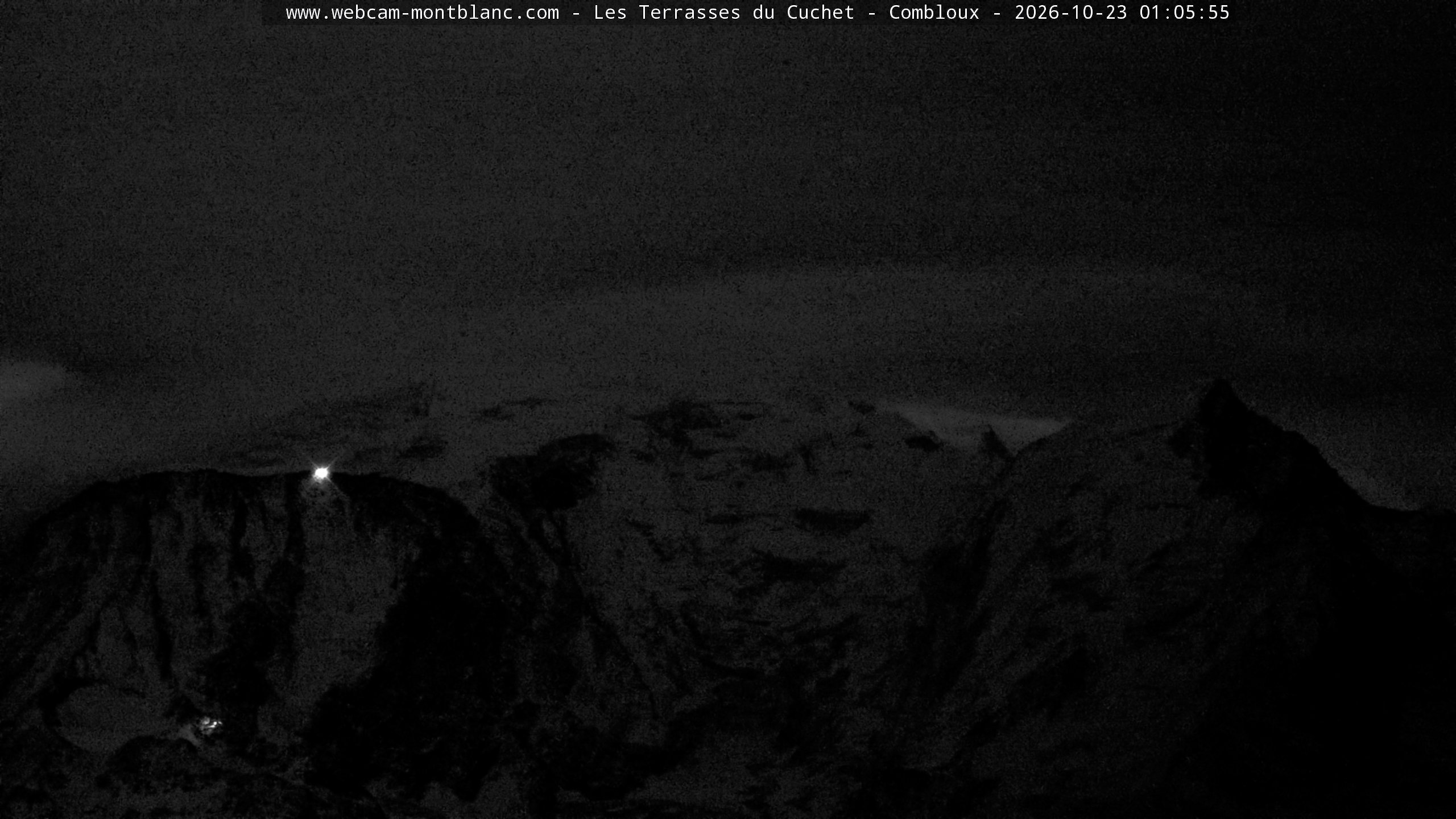 Mont Blanc
