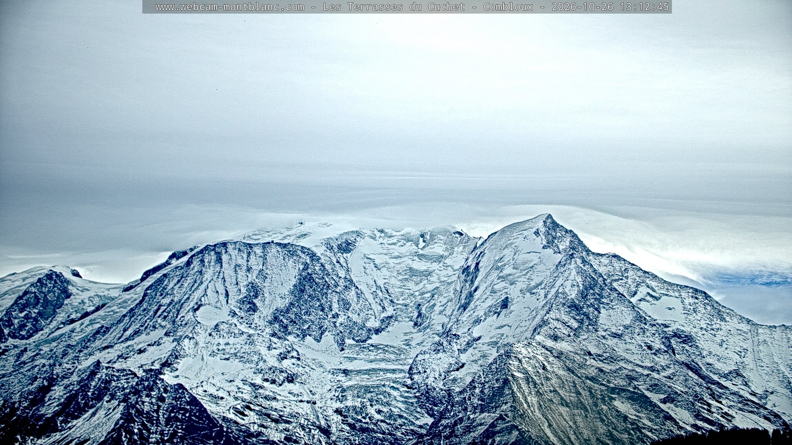 Mont Blanc