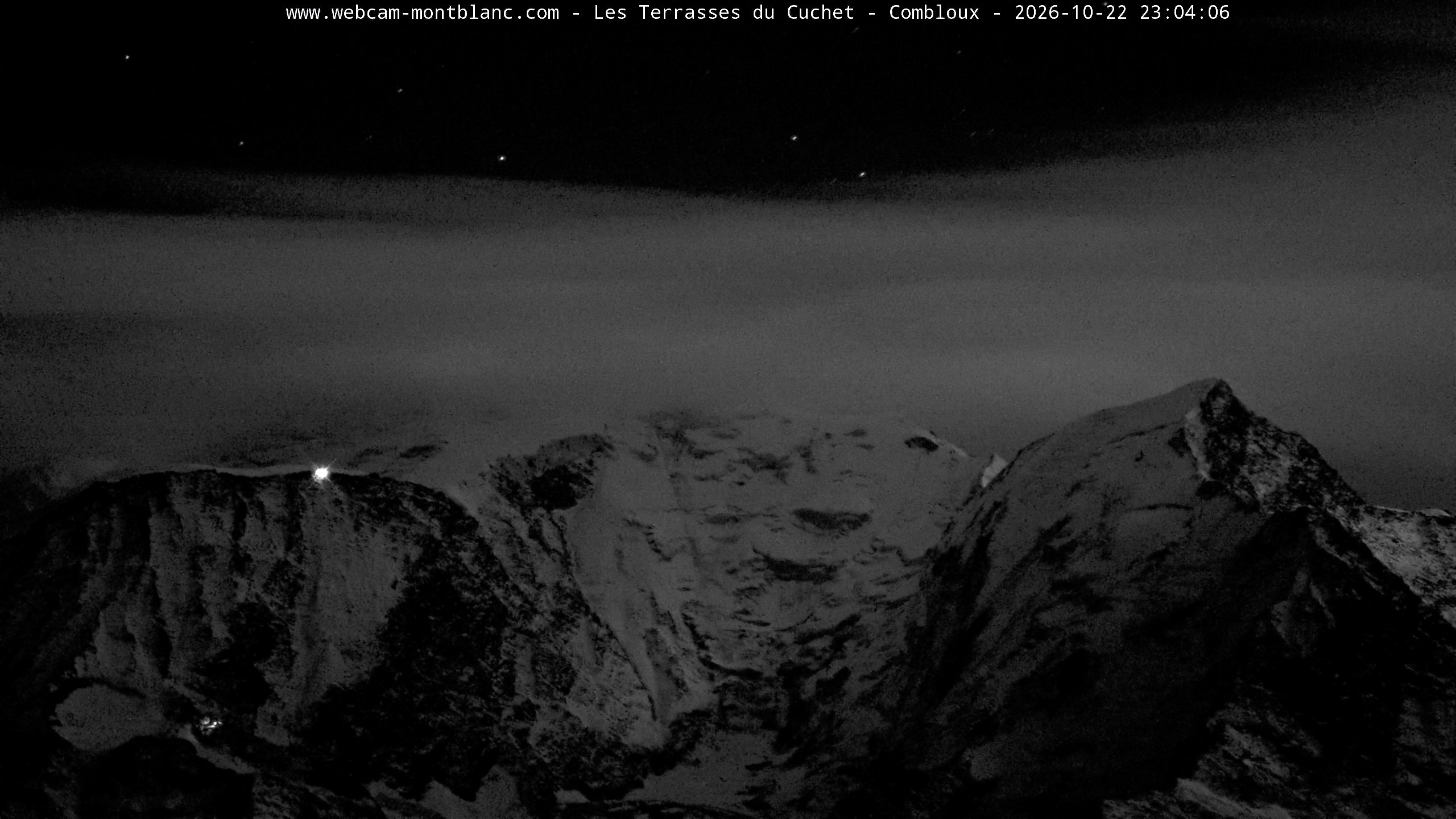 Mont Blanc