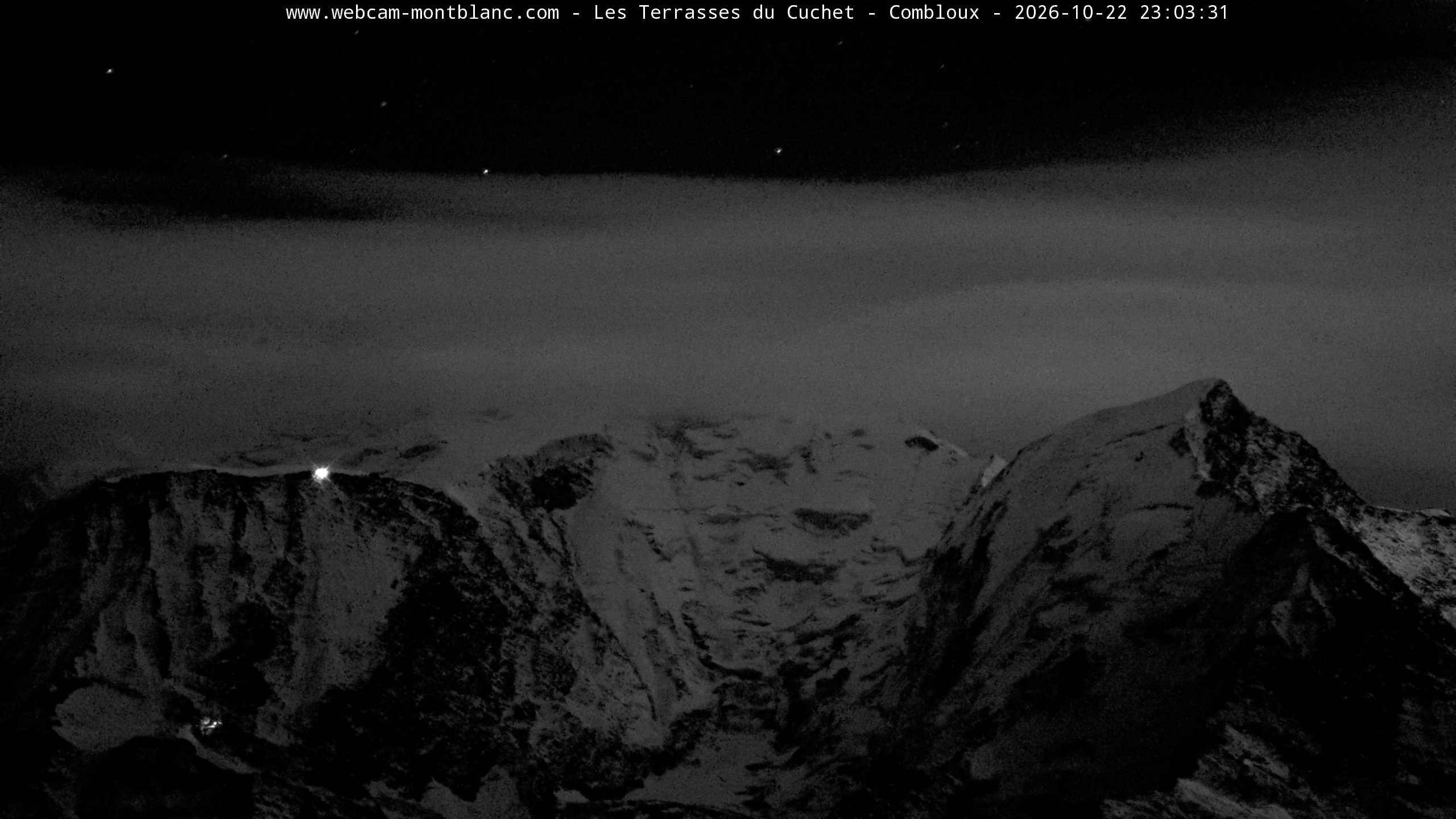 Mont Blanc