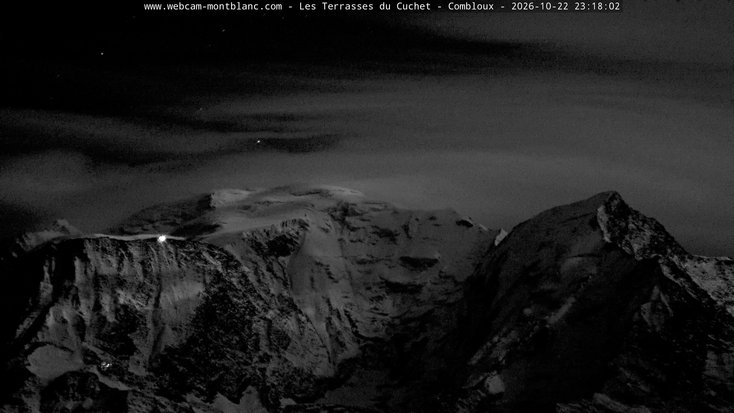 Mont Blanc