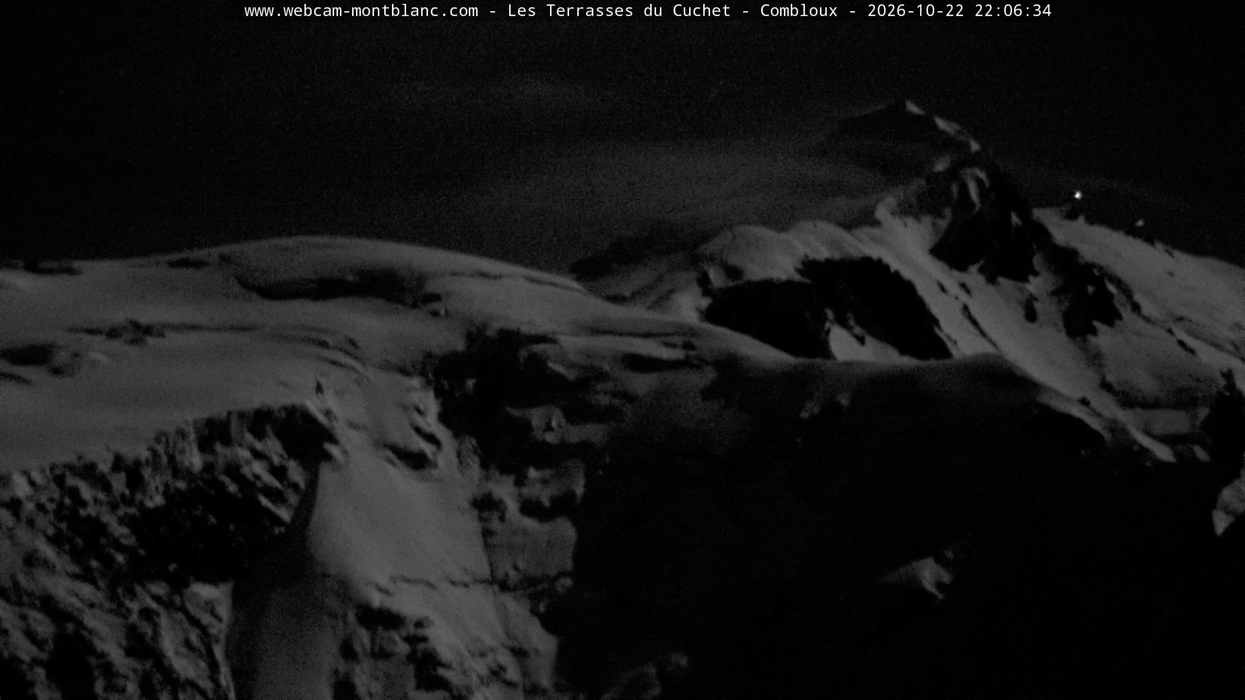 Mont Blanc